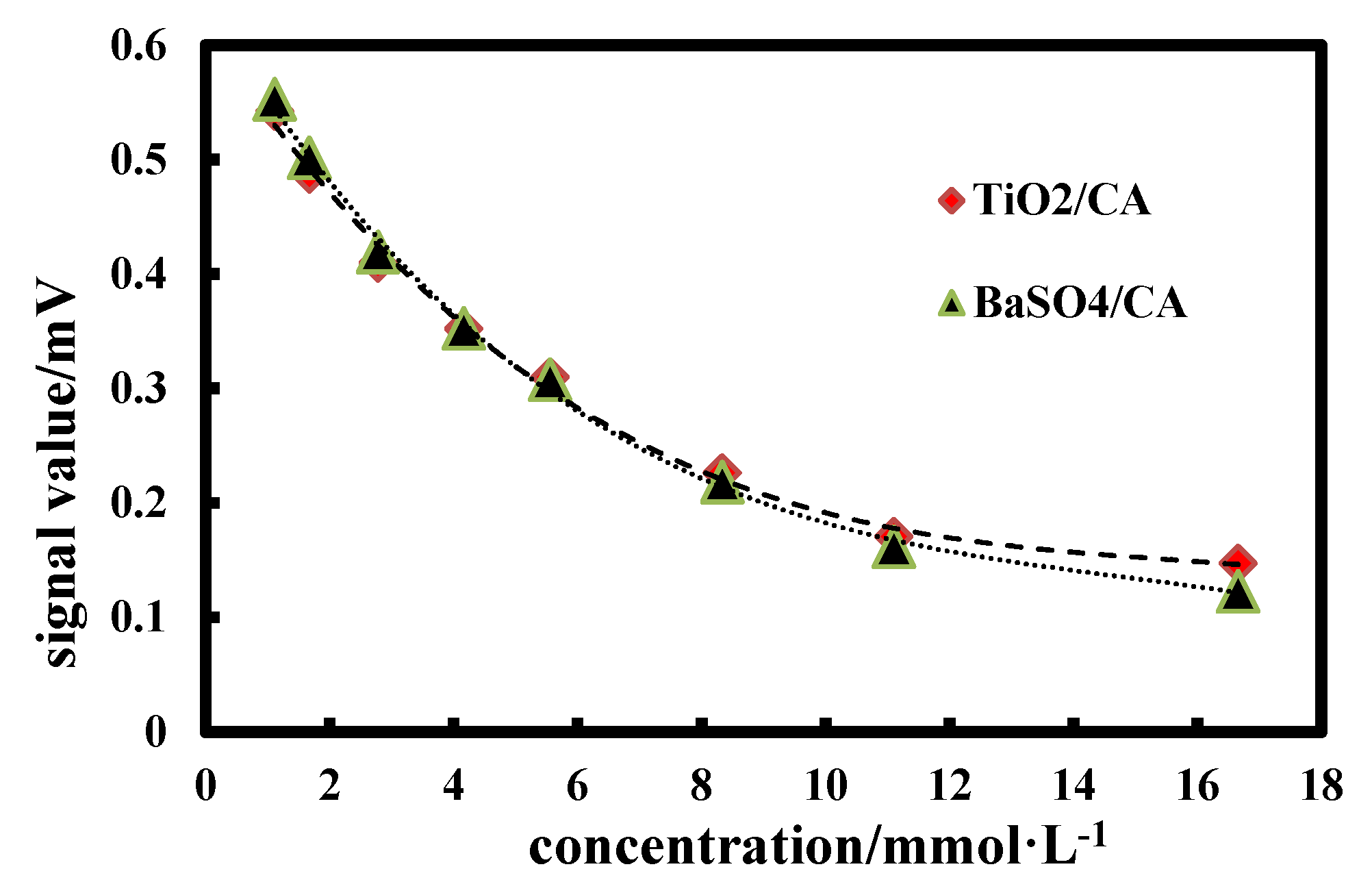 Materials 13 02903 g009