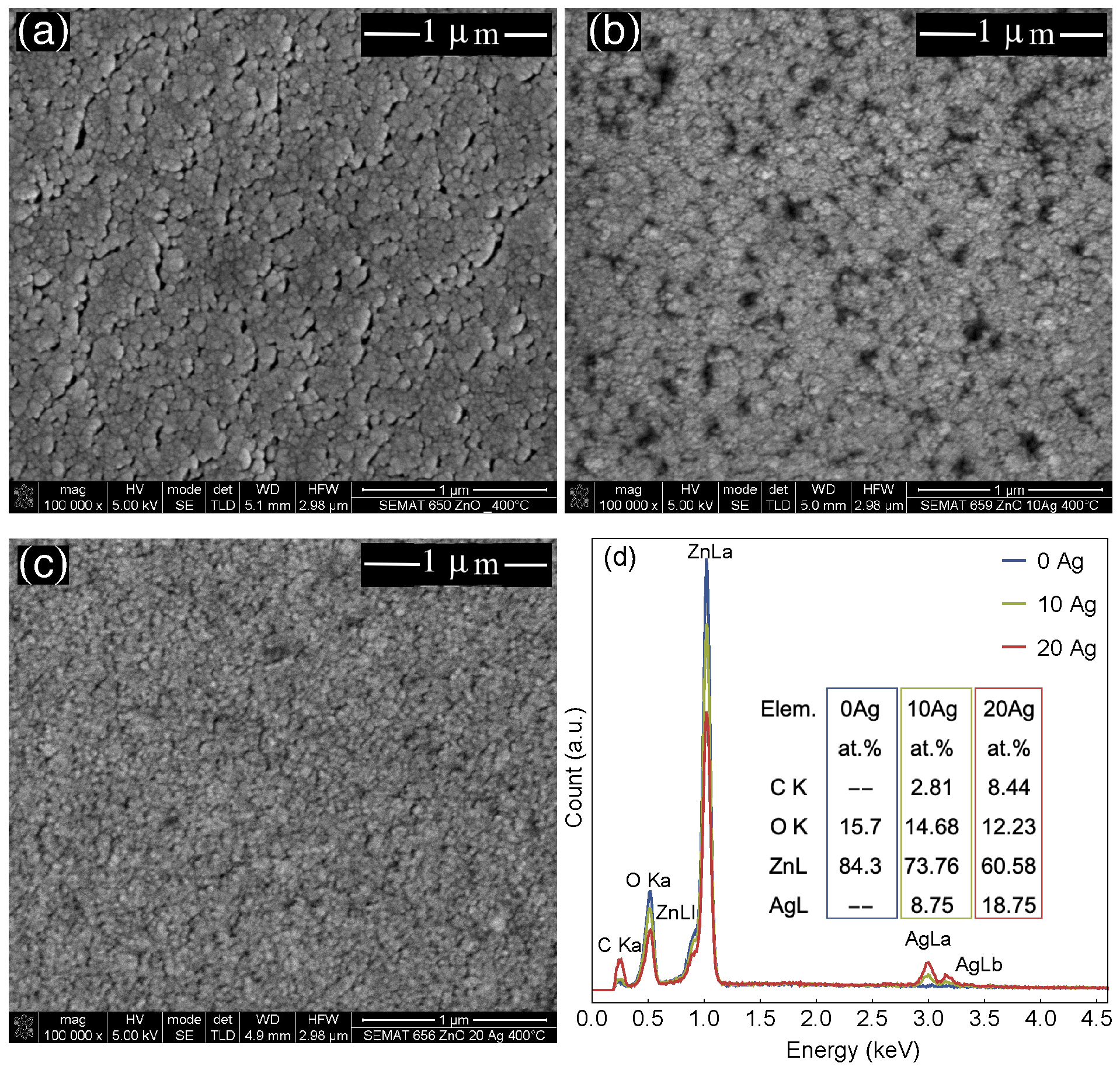 Materials 13 02907 g004