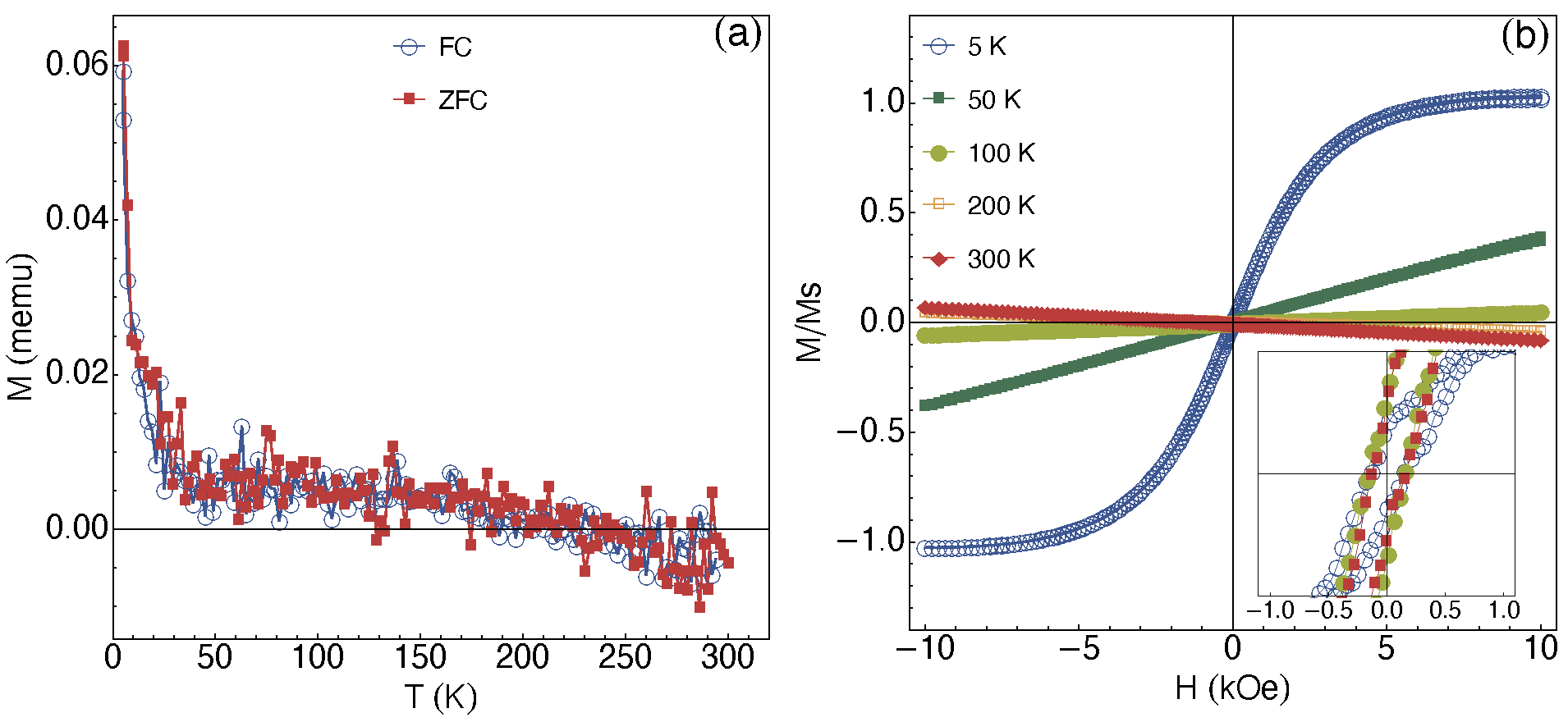 Materials 13 02907 g007