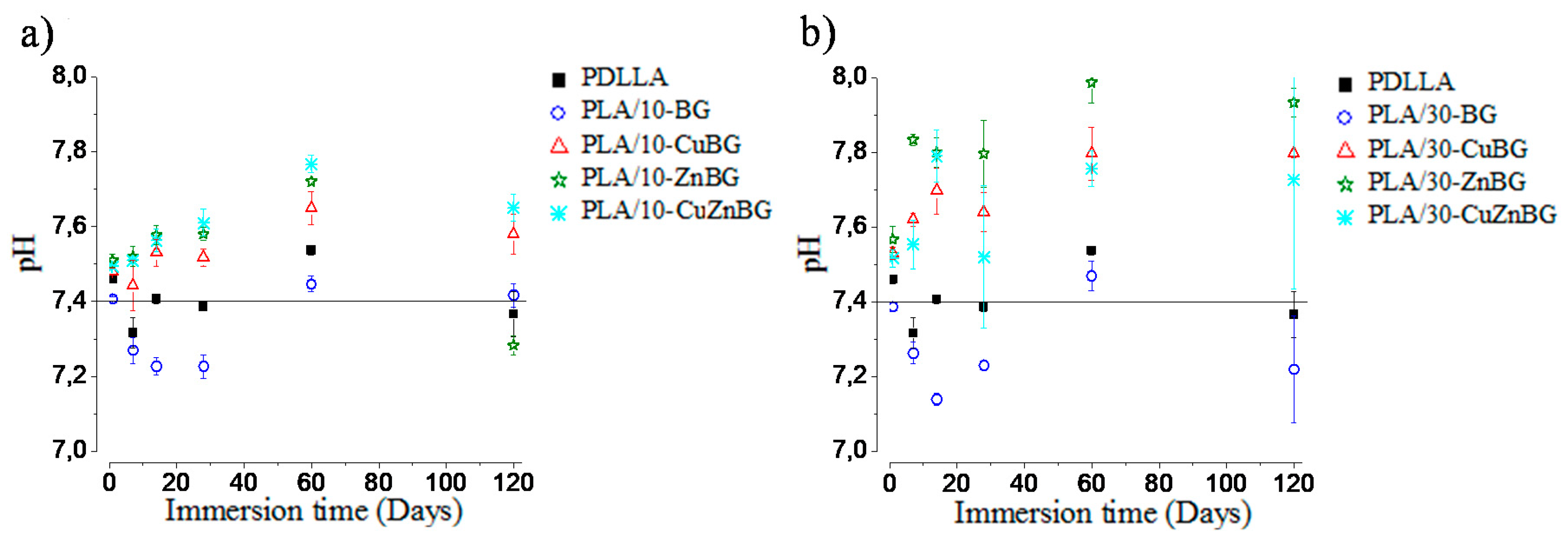 Materials 13 02908 g009