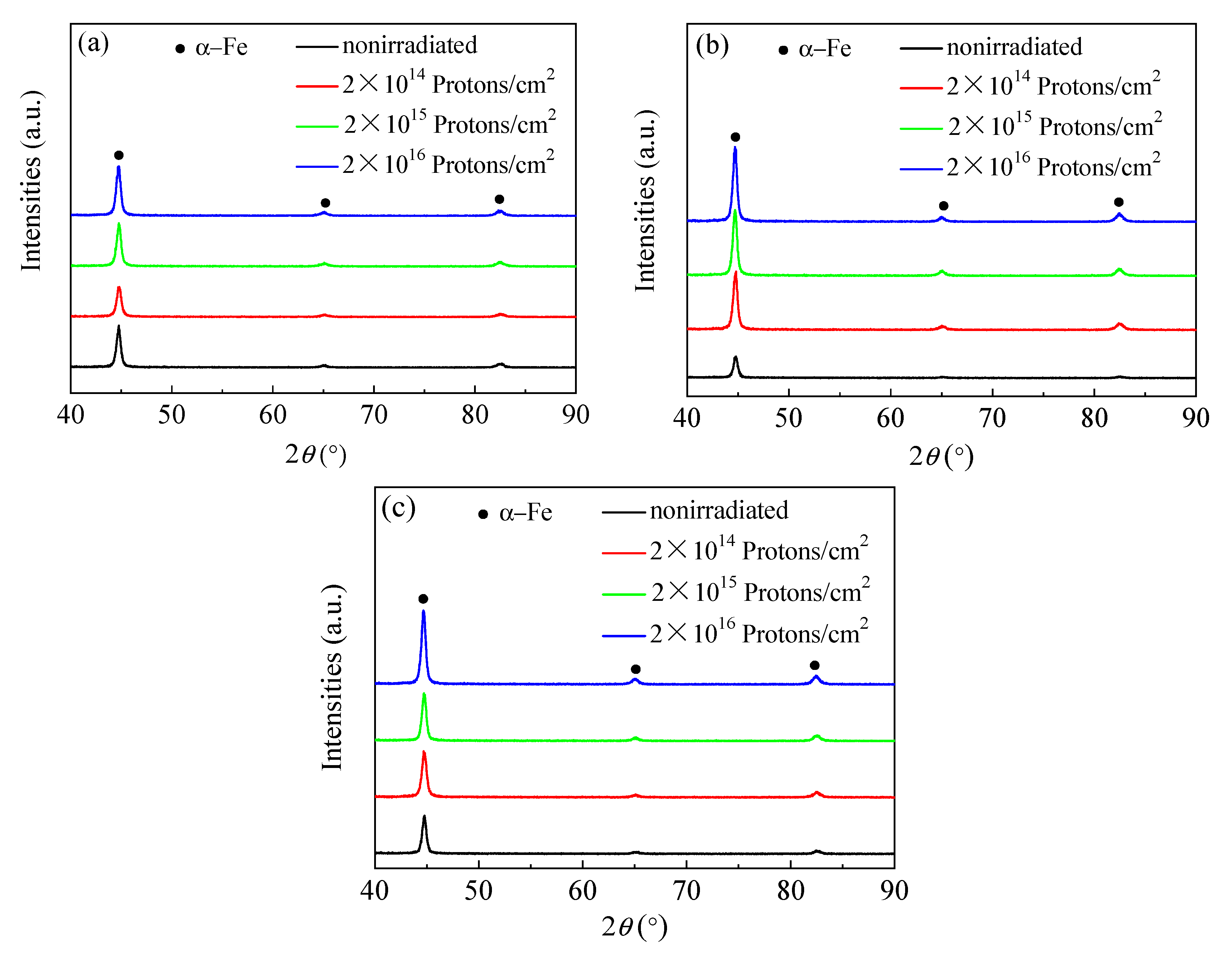 Materials 13 02910 g002