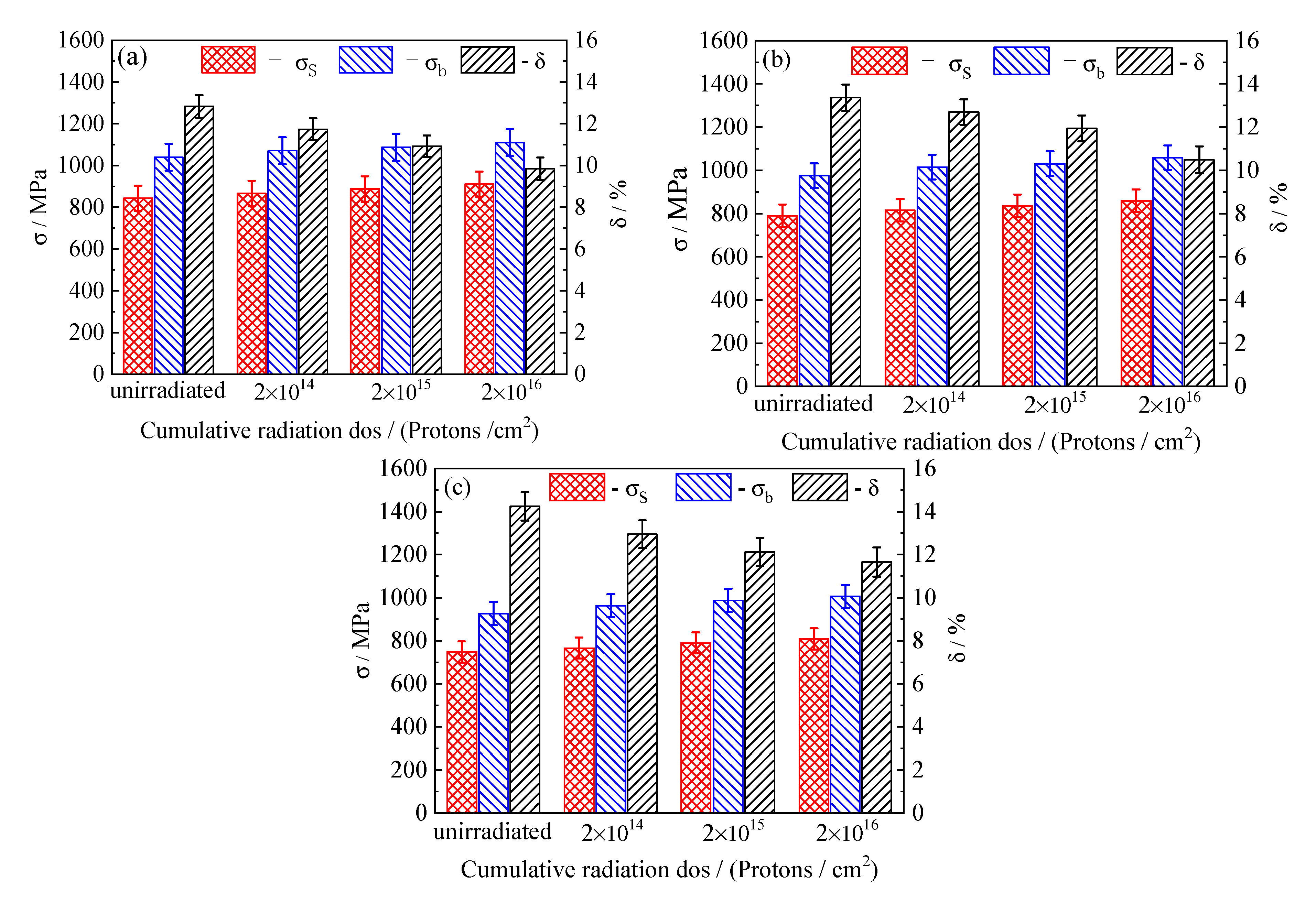 Materials 13 02910 g007