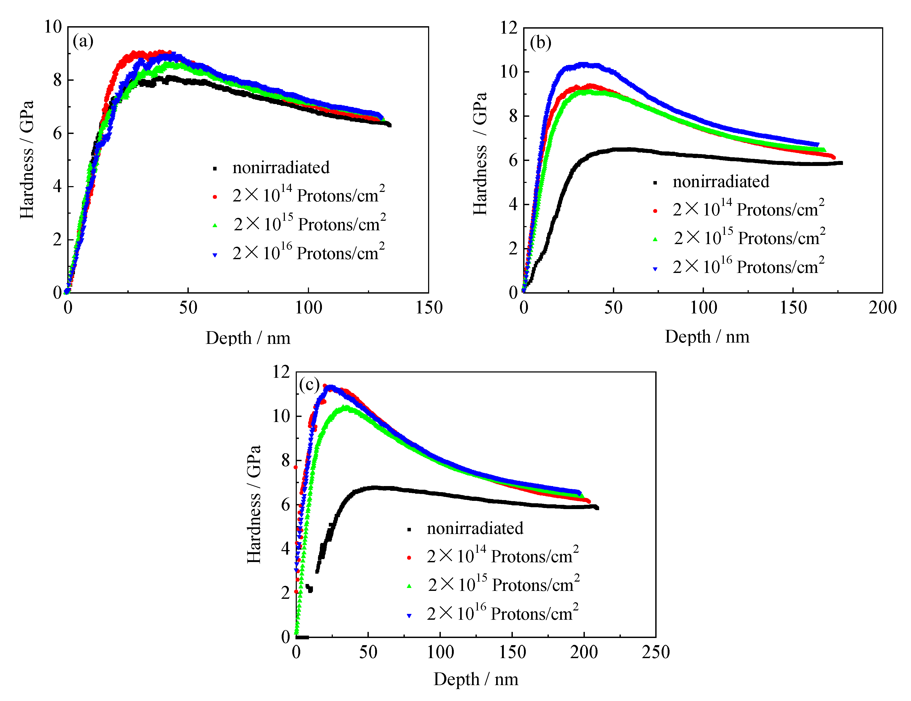Materials 13 02910 g011