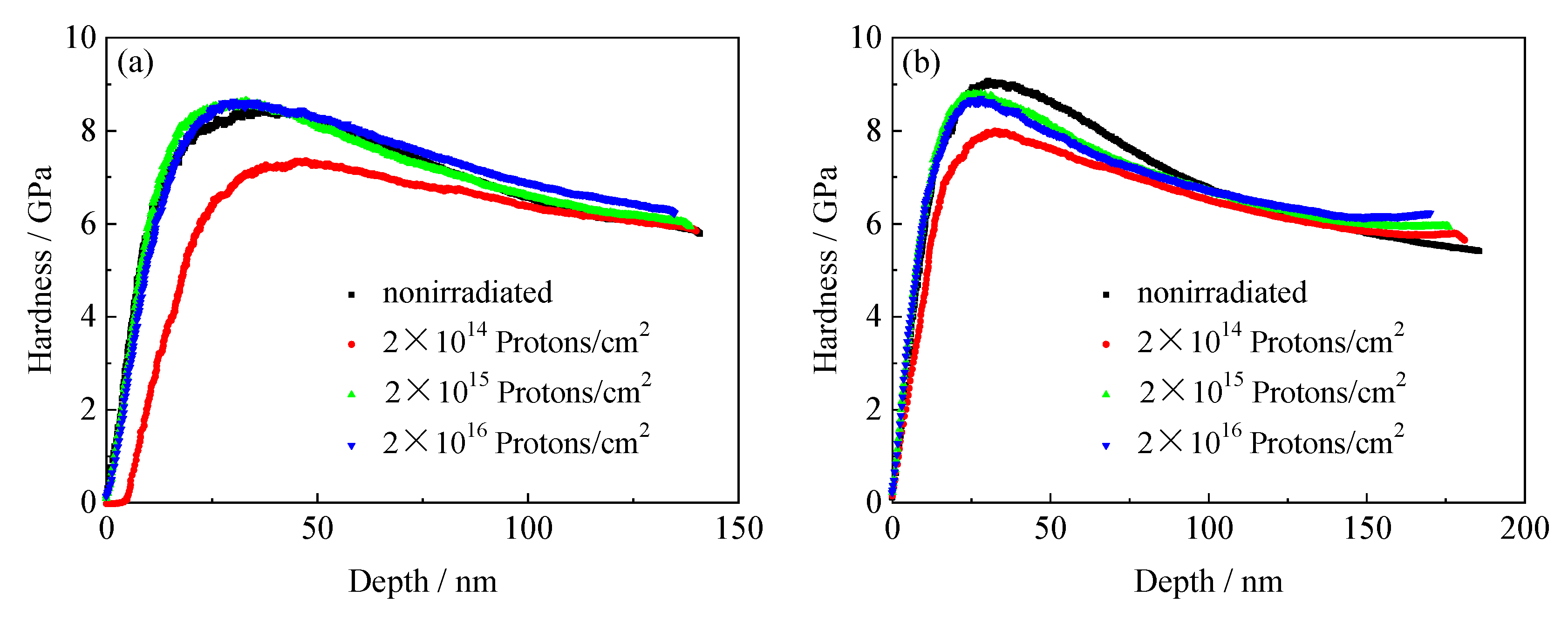Materials 13 02910 g012a