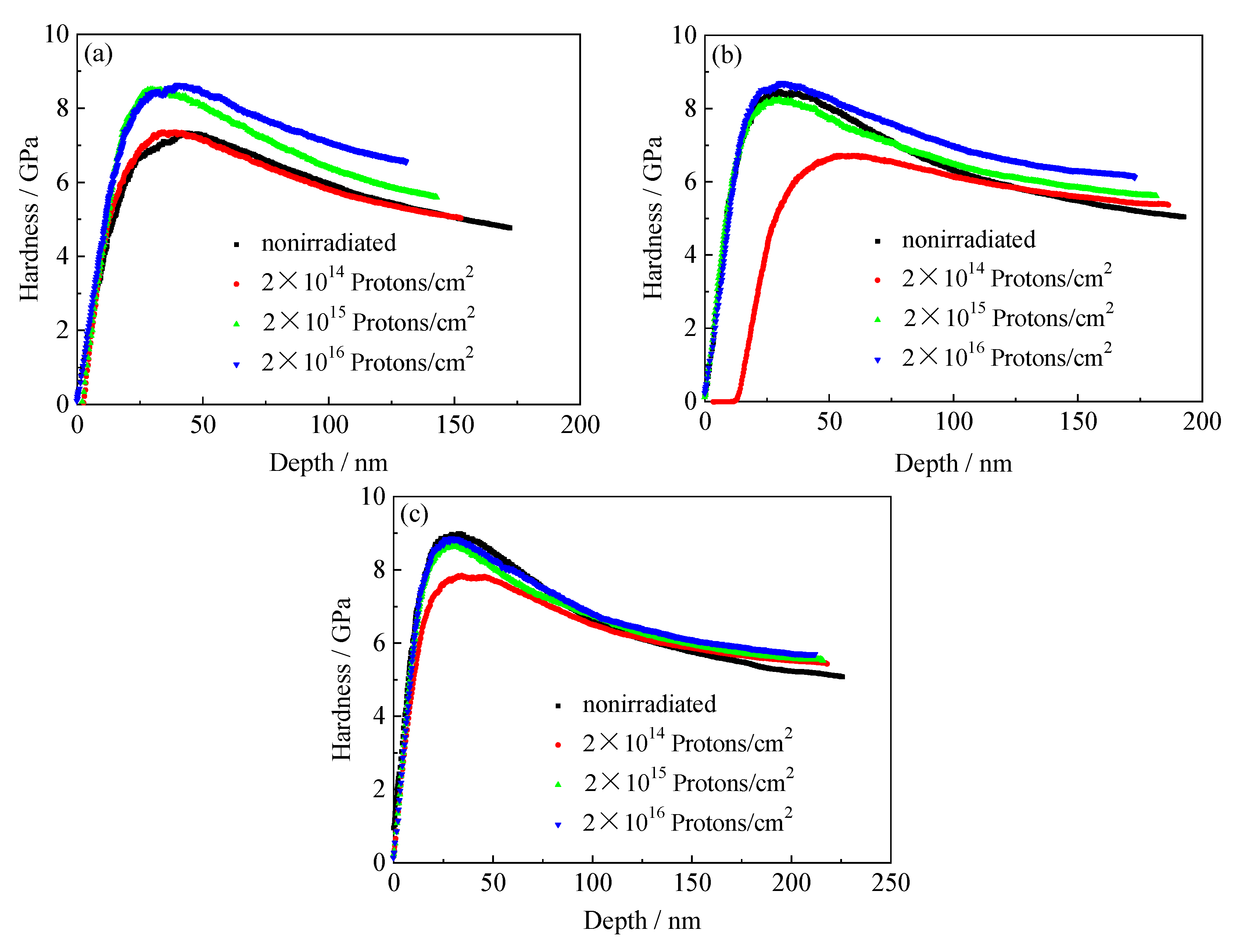 Materials 13 02910 g013