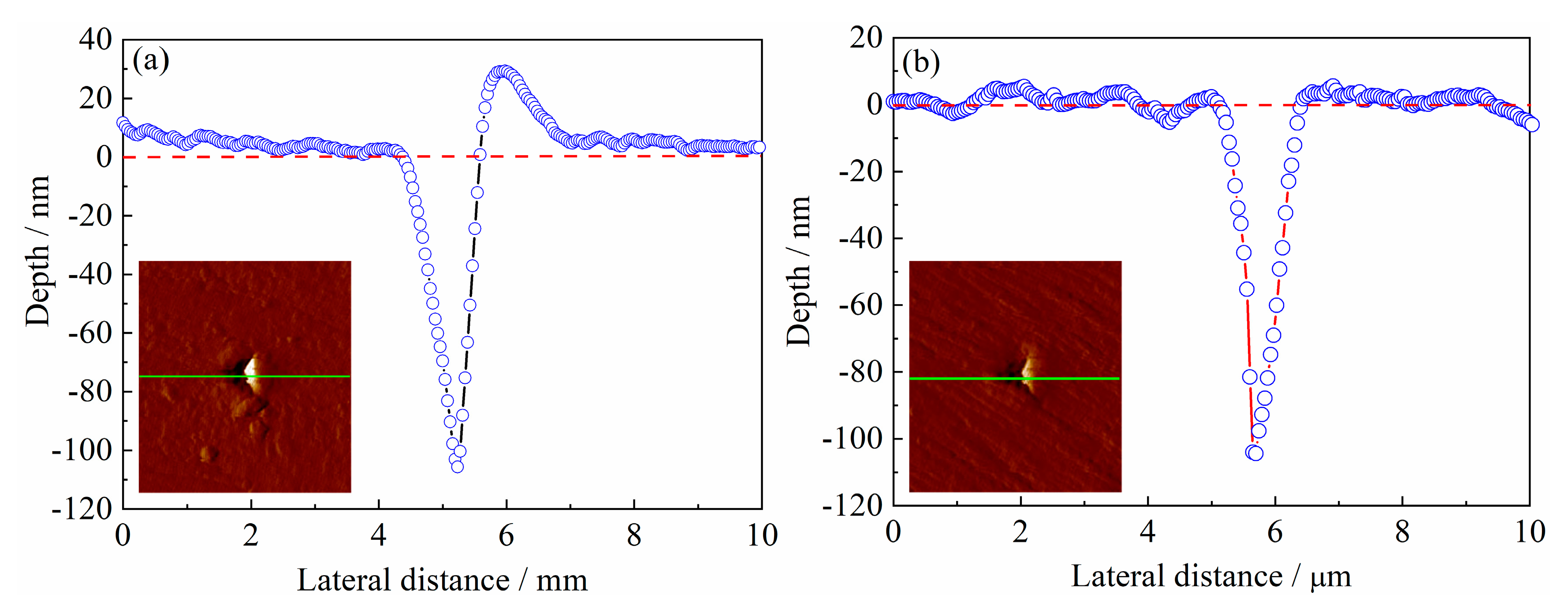Materials 13 02910 g015