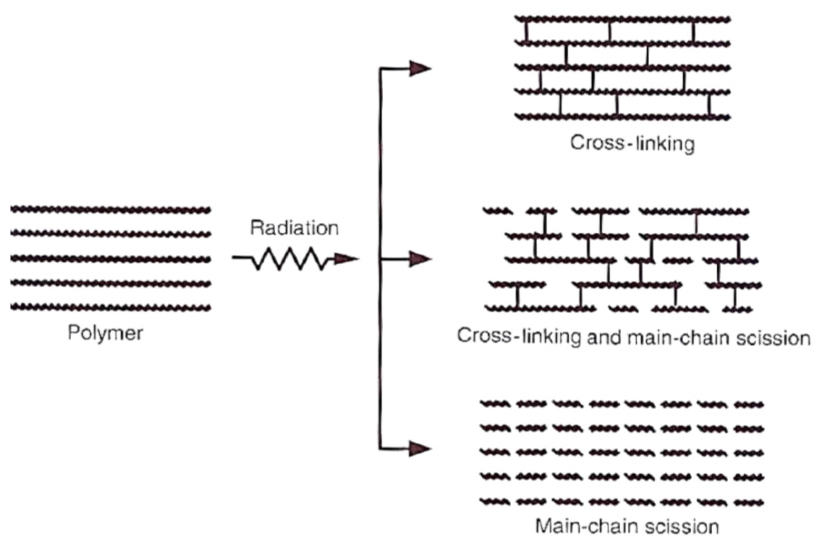 Materials 13 02915 g001 Materials 13 02915 g001