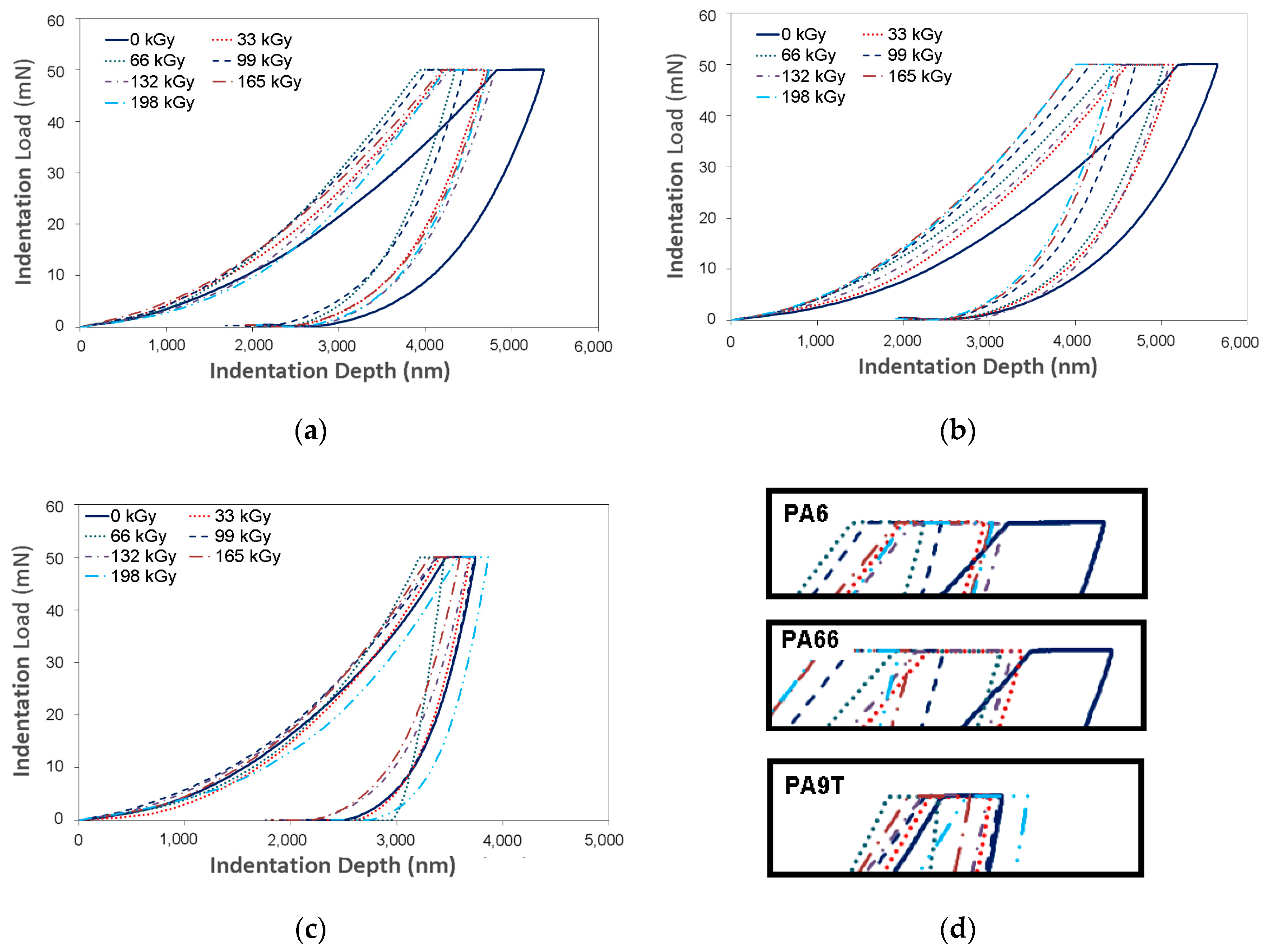 Materials 13 02915 g005 Materials 13 02915 g005