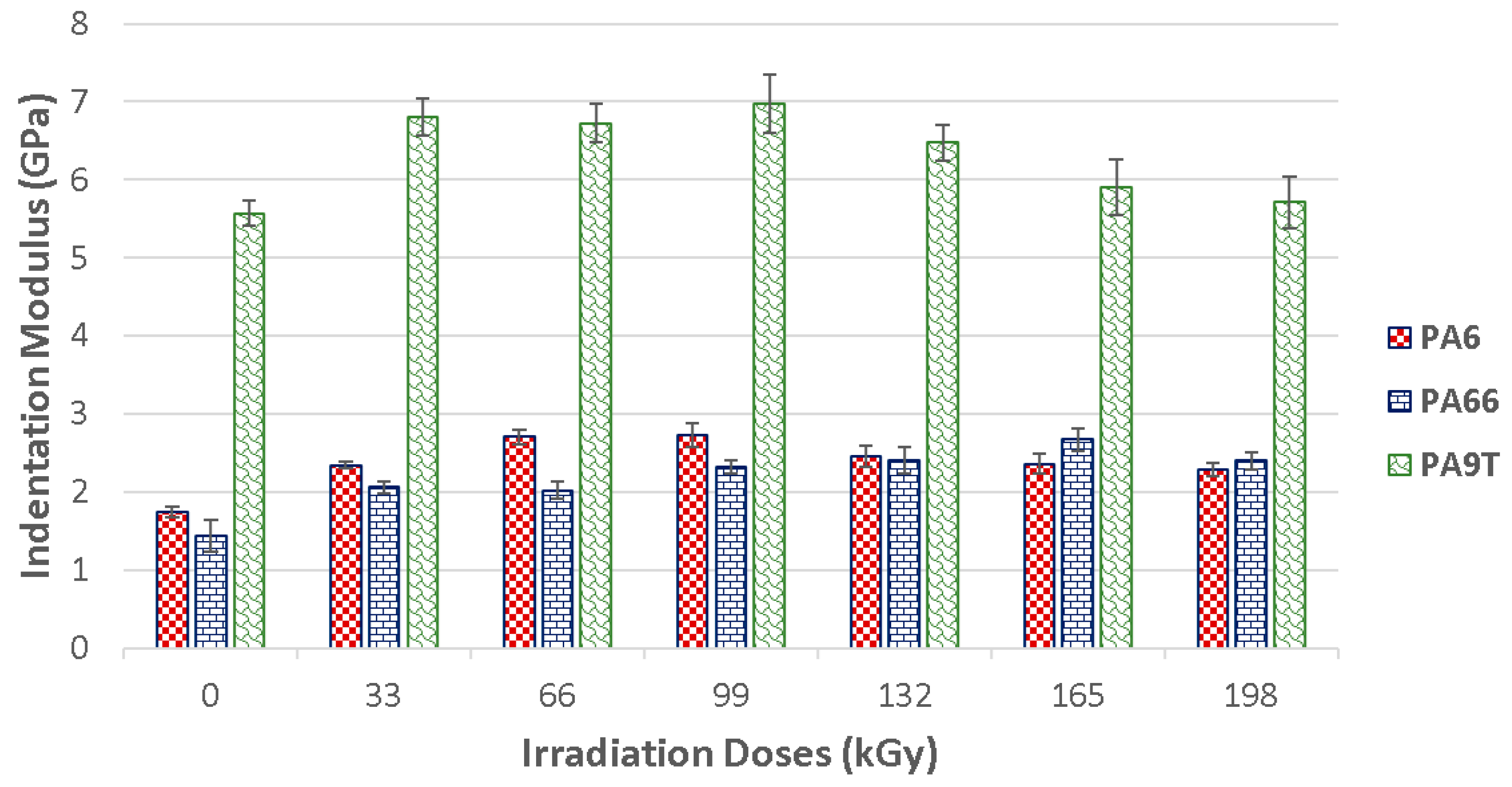 Materials 13 02915 g008 Materials 13 02915 g008