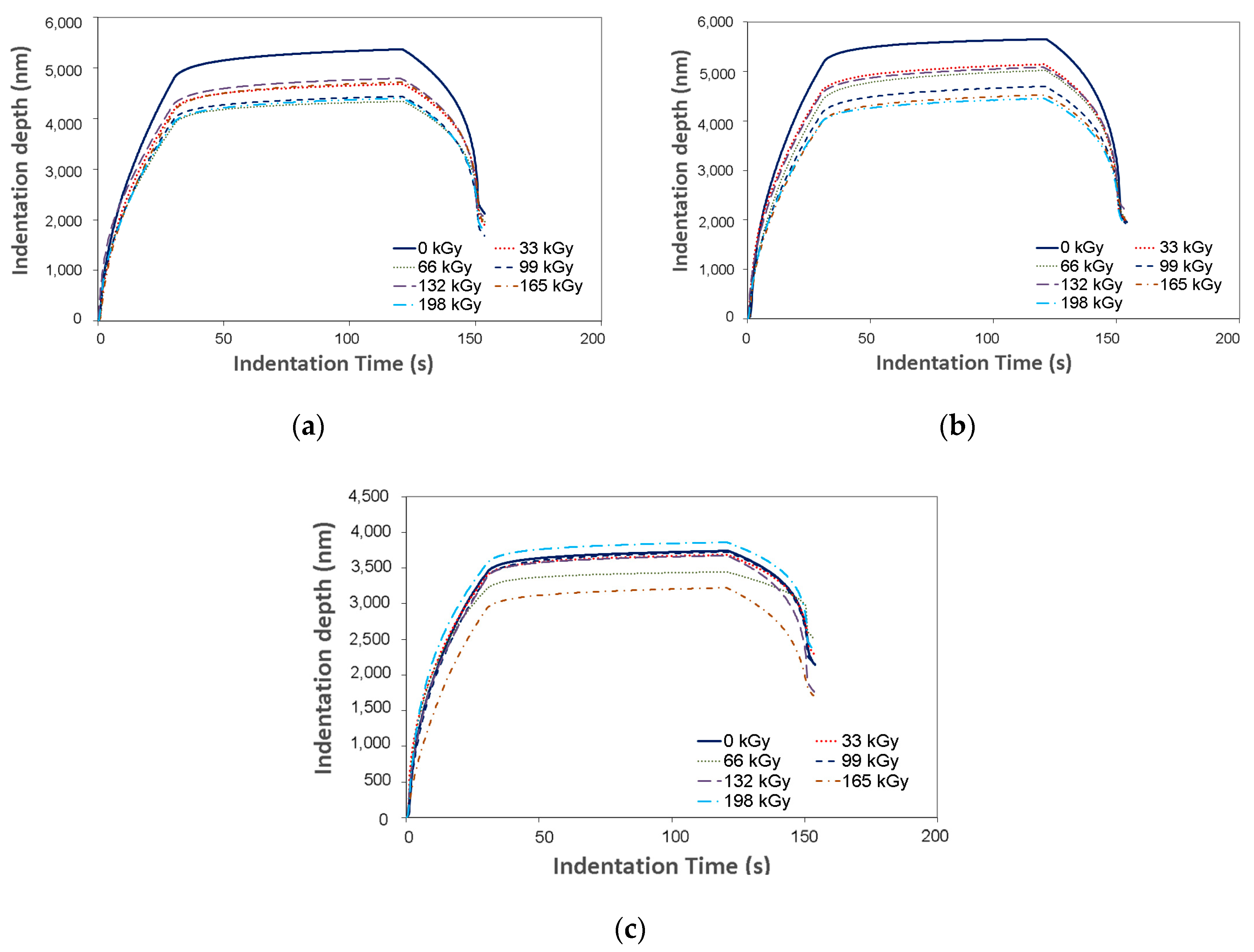 Materials 13 02915 g009 Materials 13 02915 g009