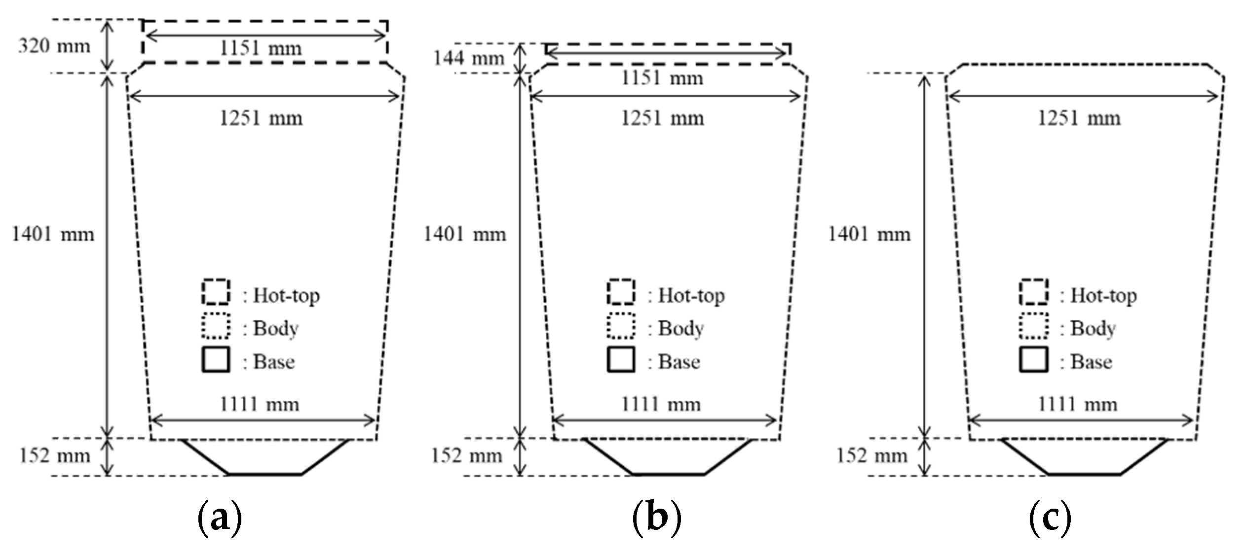 Materials 13 02916 g001 Materials 13 02916 g001