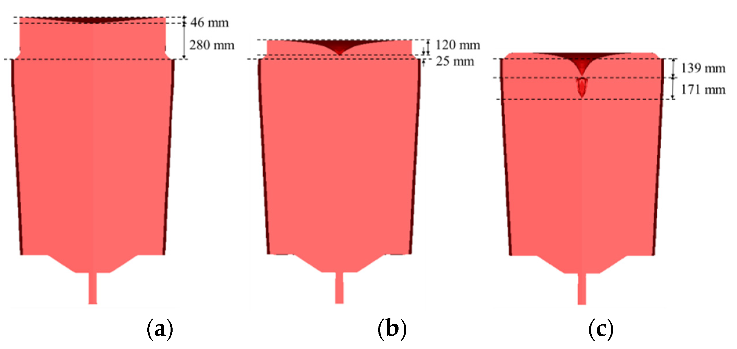 Materials 13 02916 g002 Materials 13 02916 g002
