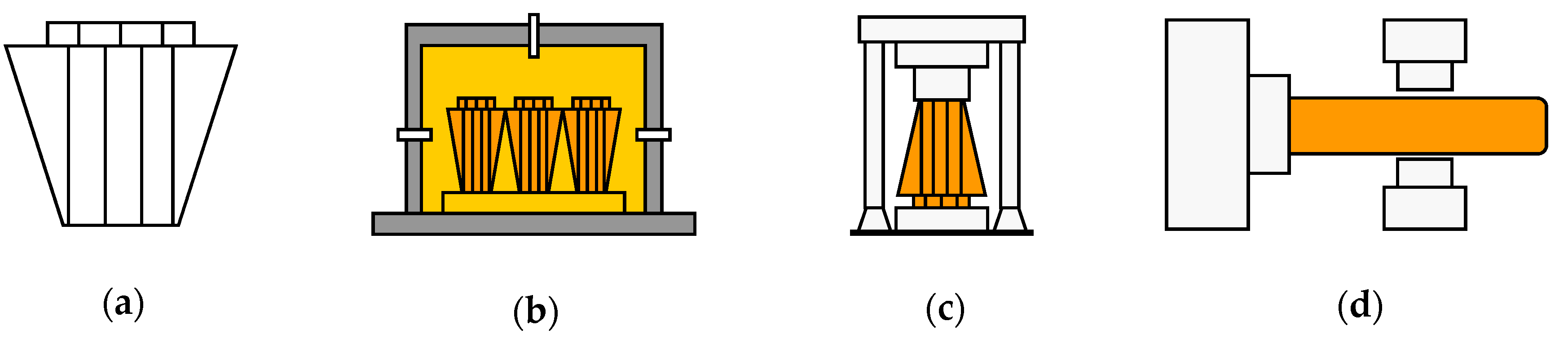 Materials 13 02916 g005 Materials 13 02916 g005