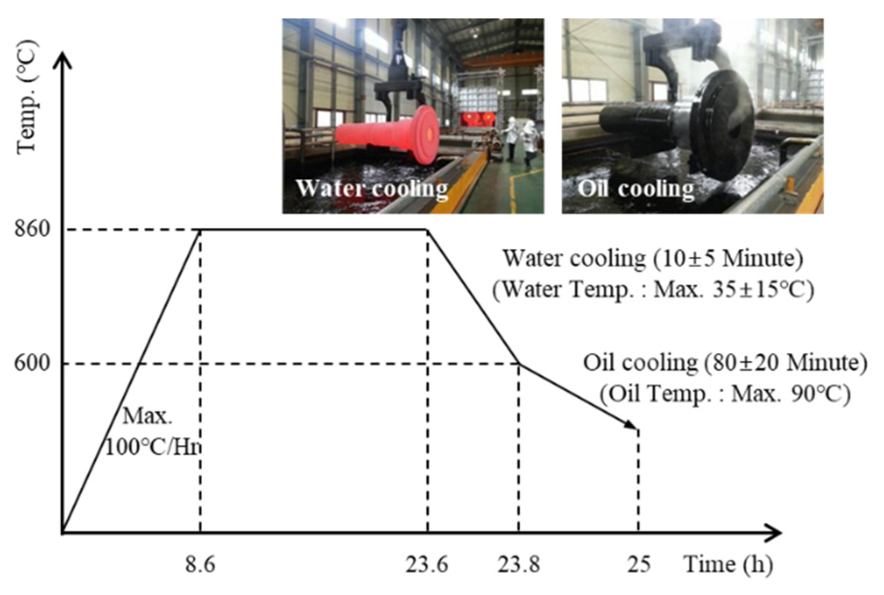 Materials 13 02916 g006 Materials 13 02916 g006
