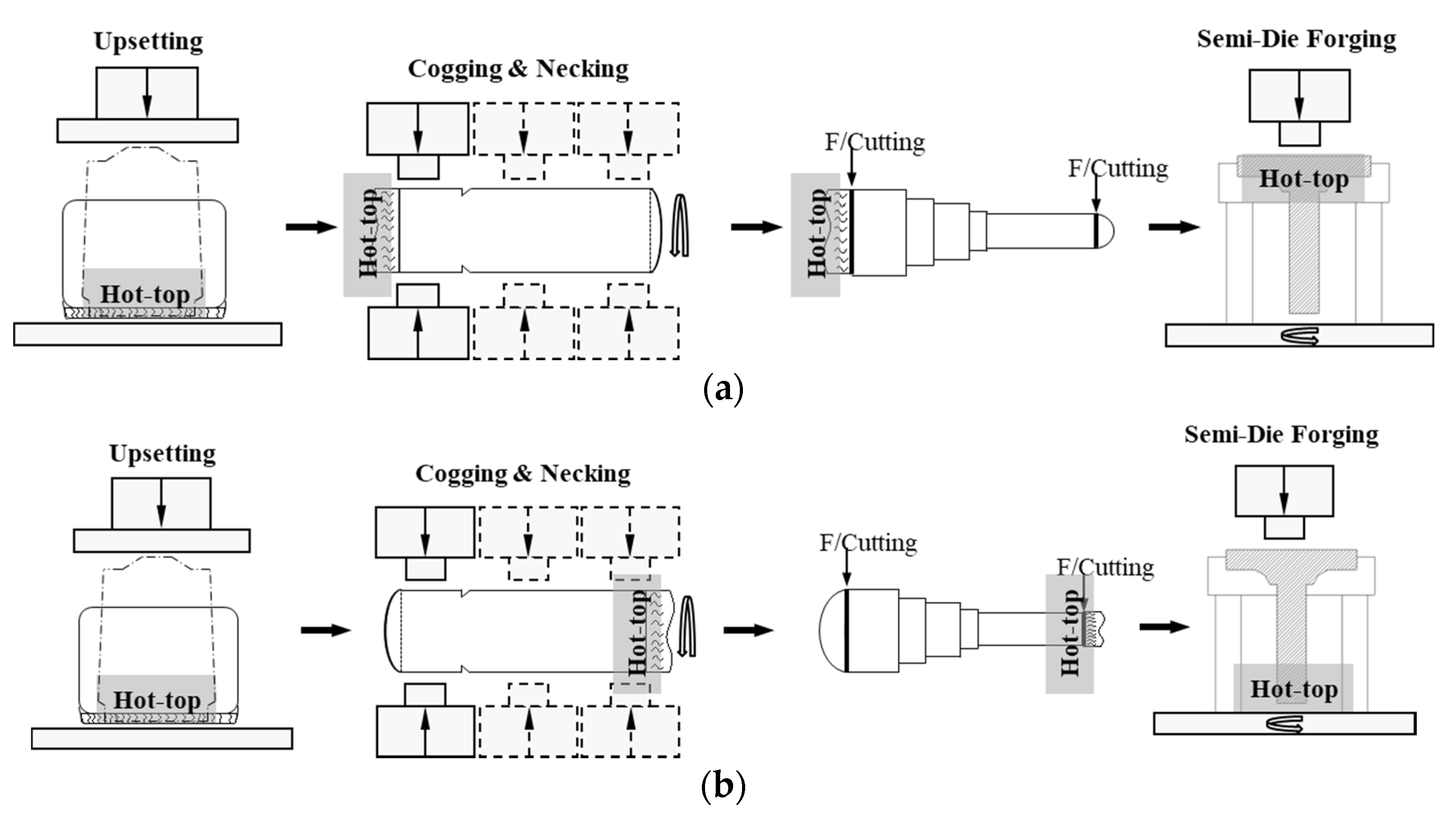Materials 13 02916 g007 Materials 13 02916 g007