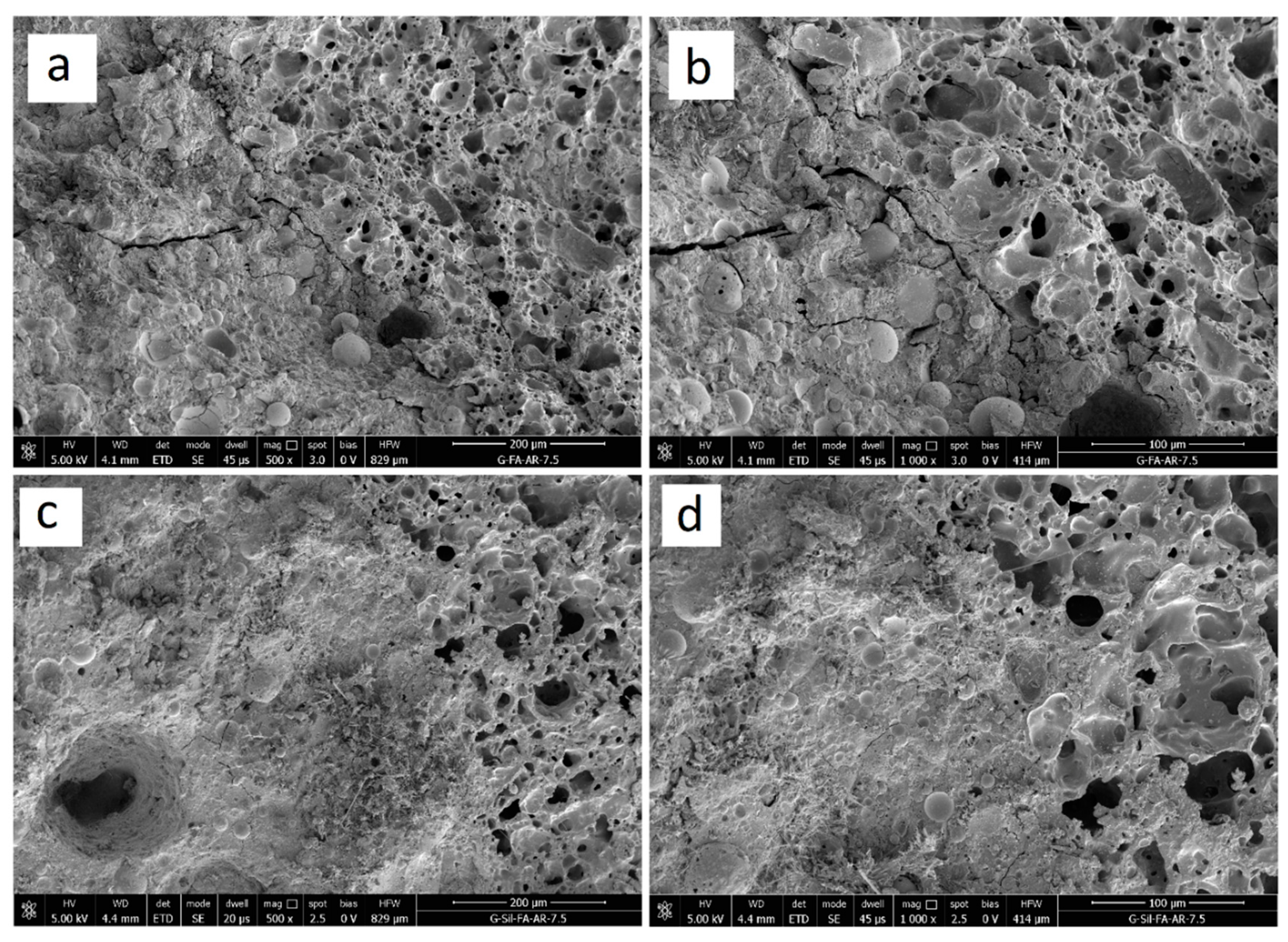 Materials 13 02919 g006