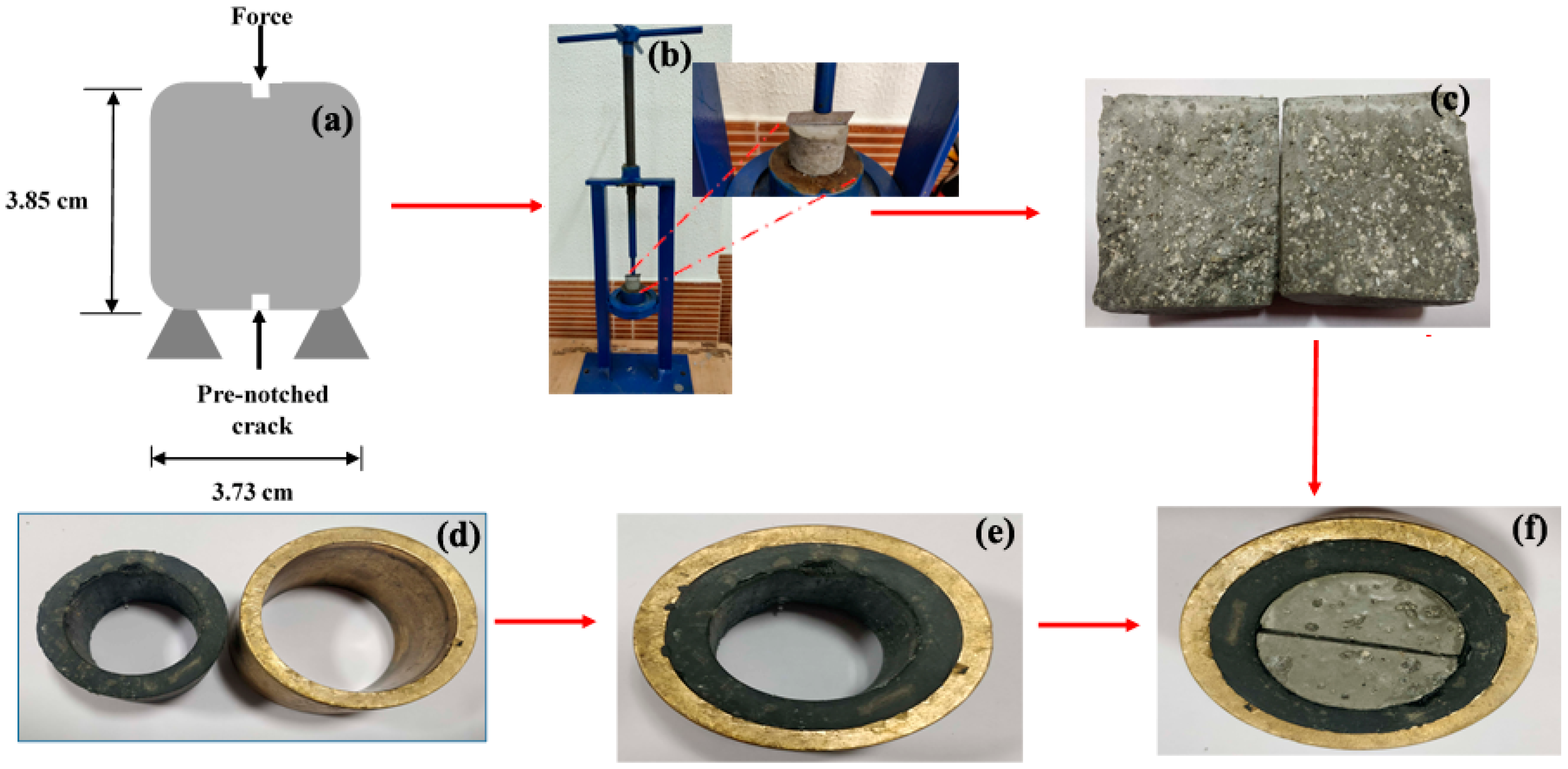 Materials 13 02921 g003 Materials 13 02921 g003
