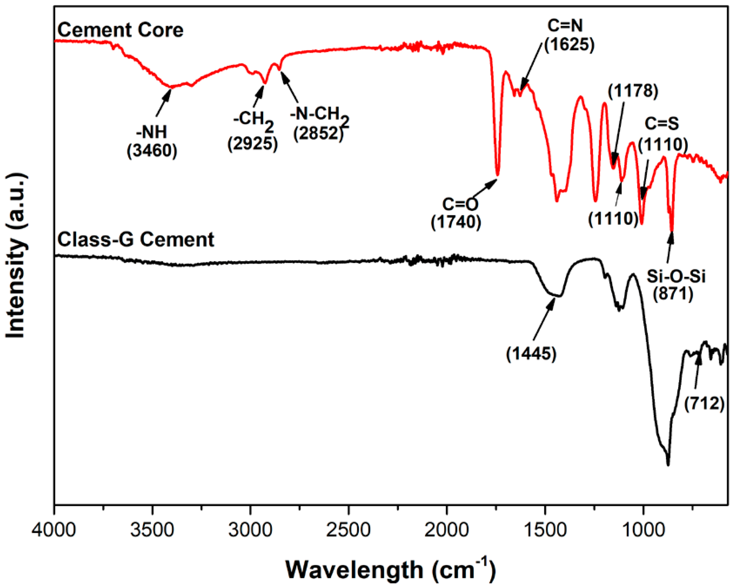 Materials 13 02921 g008 Materials 13 02921 g008