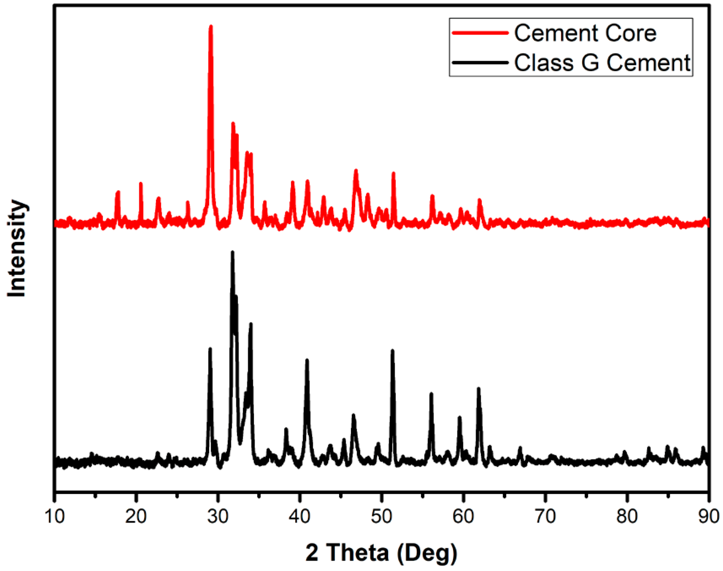 Materials 13 02921 g009 Materials 13 02921 g009
