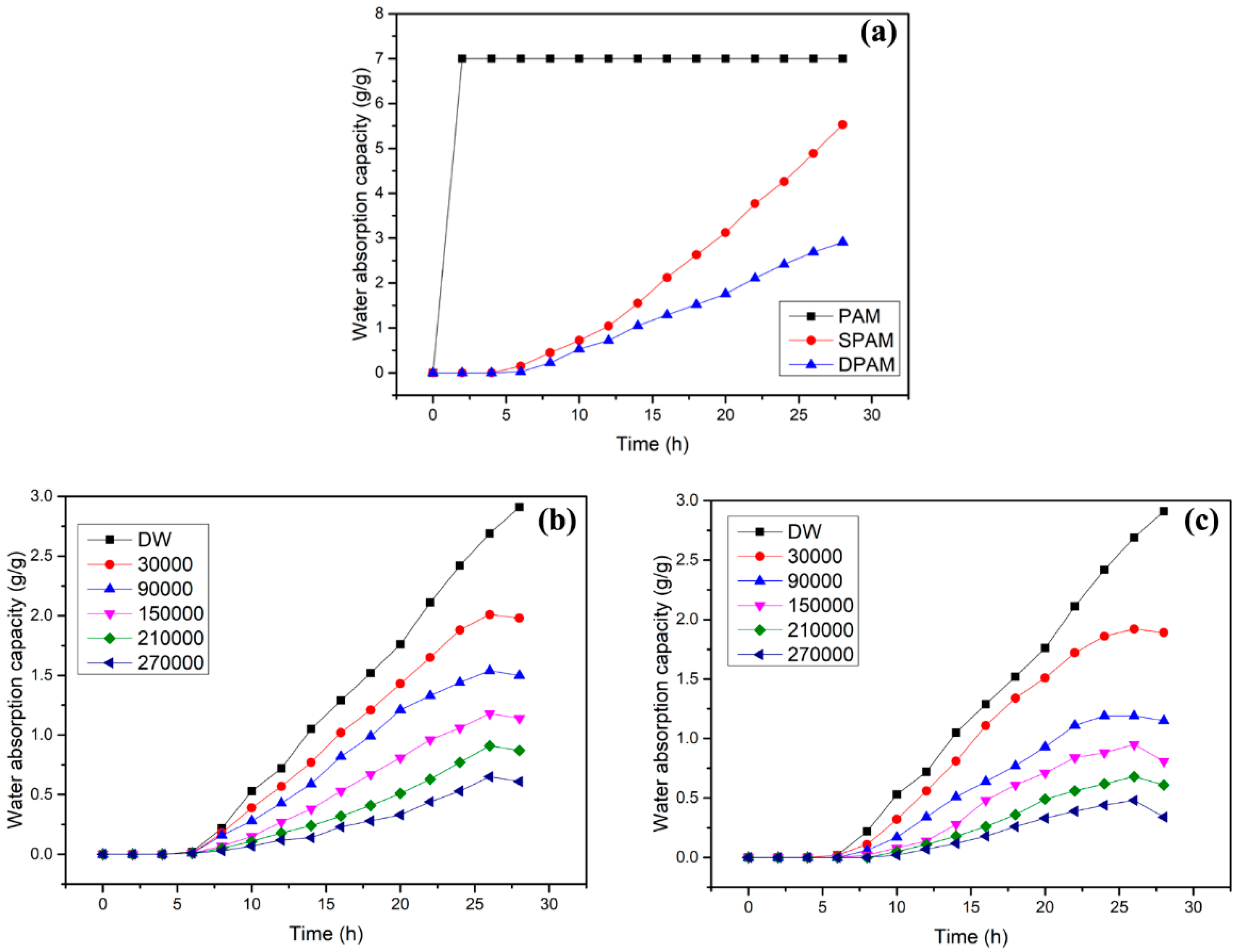 Materials 13 02921 g011 Materials 13 02921 g011