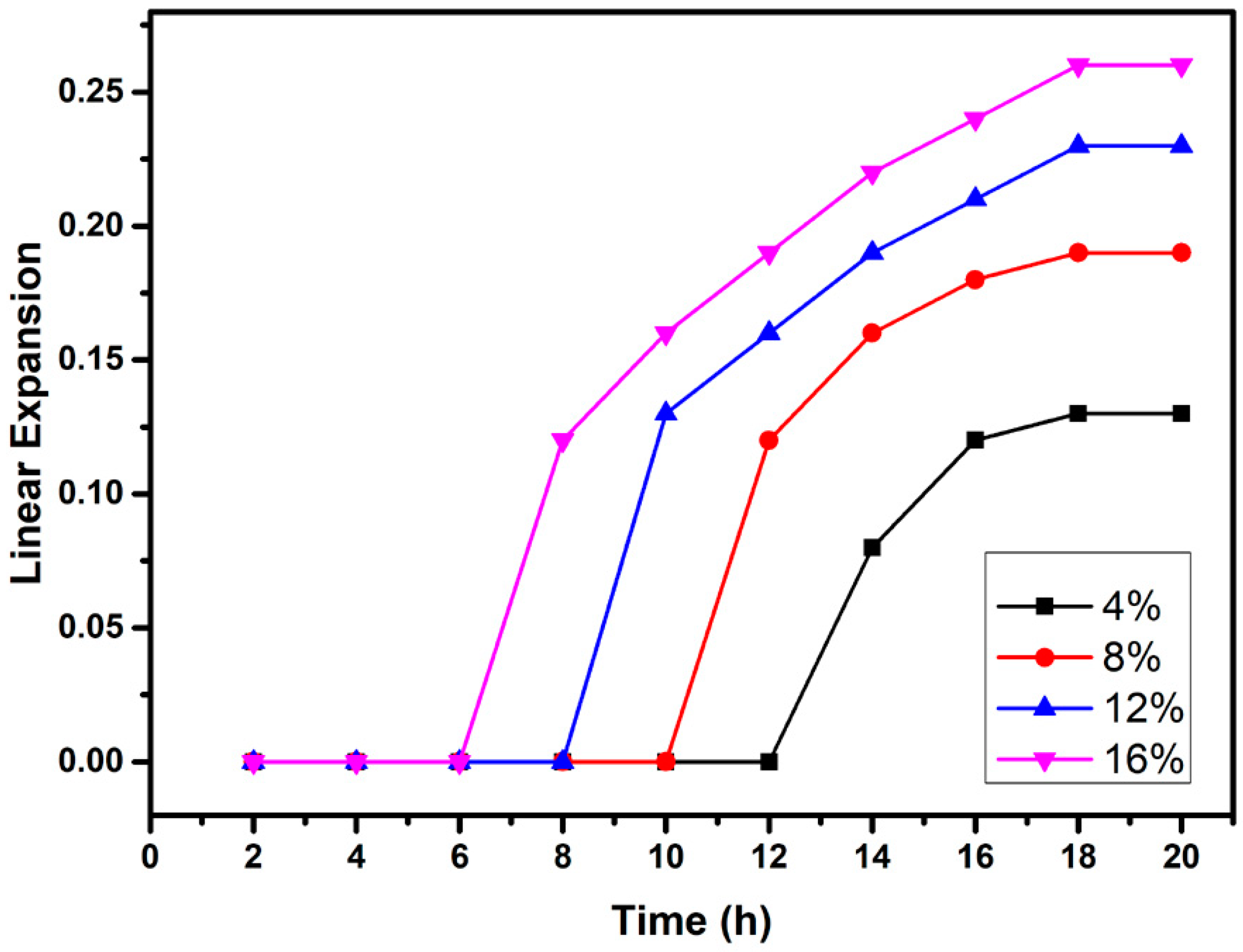 Materials 13 02921 g012 Materials 13 02921 g012