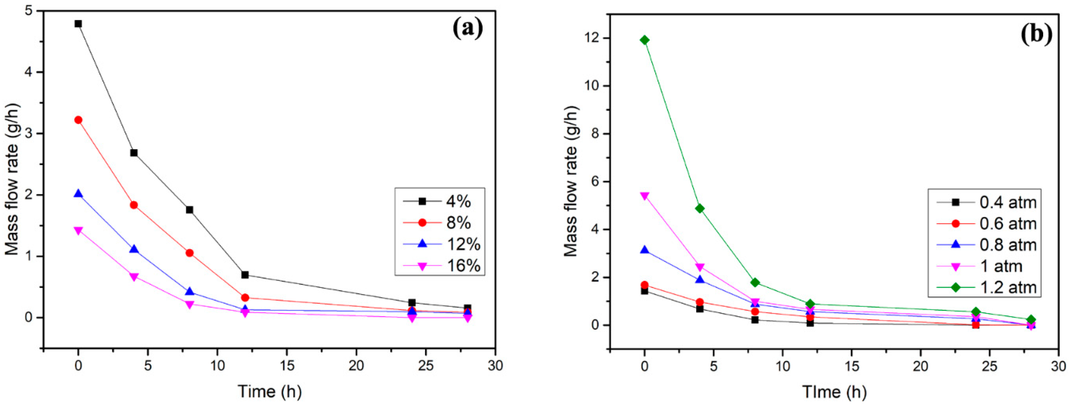 Materials 13 02921 g013 Materials 13 02921 g013