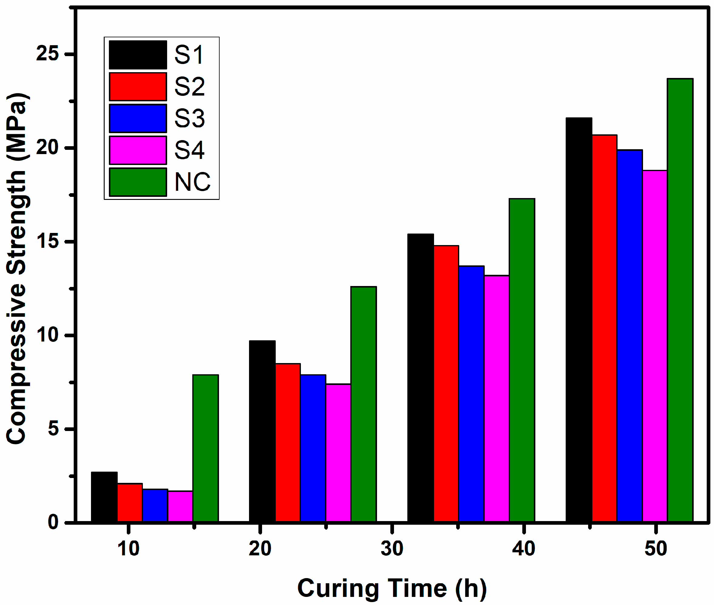 Materials 13 02921 g017 Materials 13 02921 g017