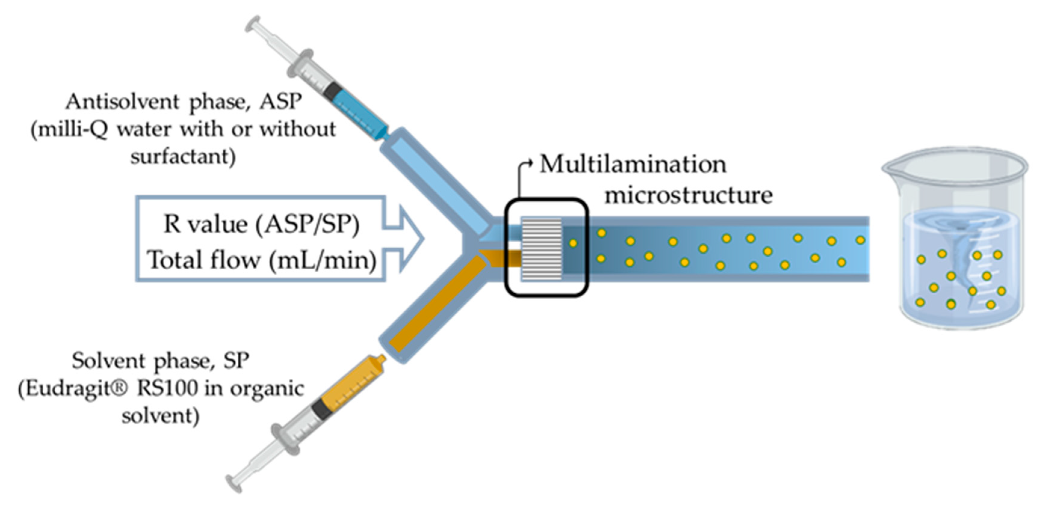 Materials 13 02925 g002 Materials 13 02925 g002