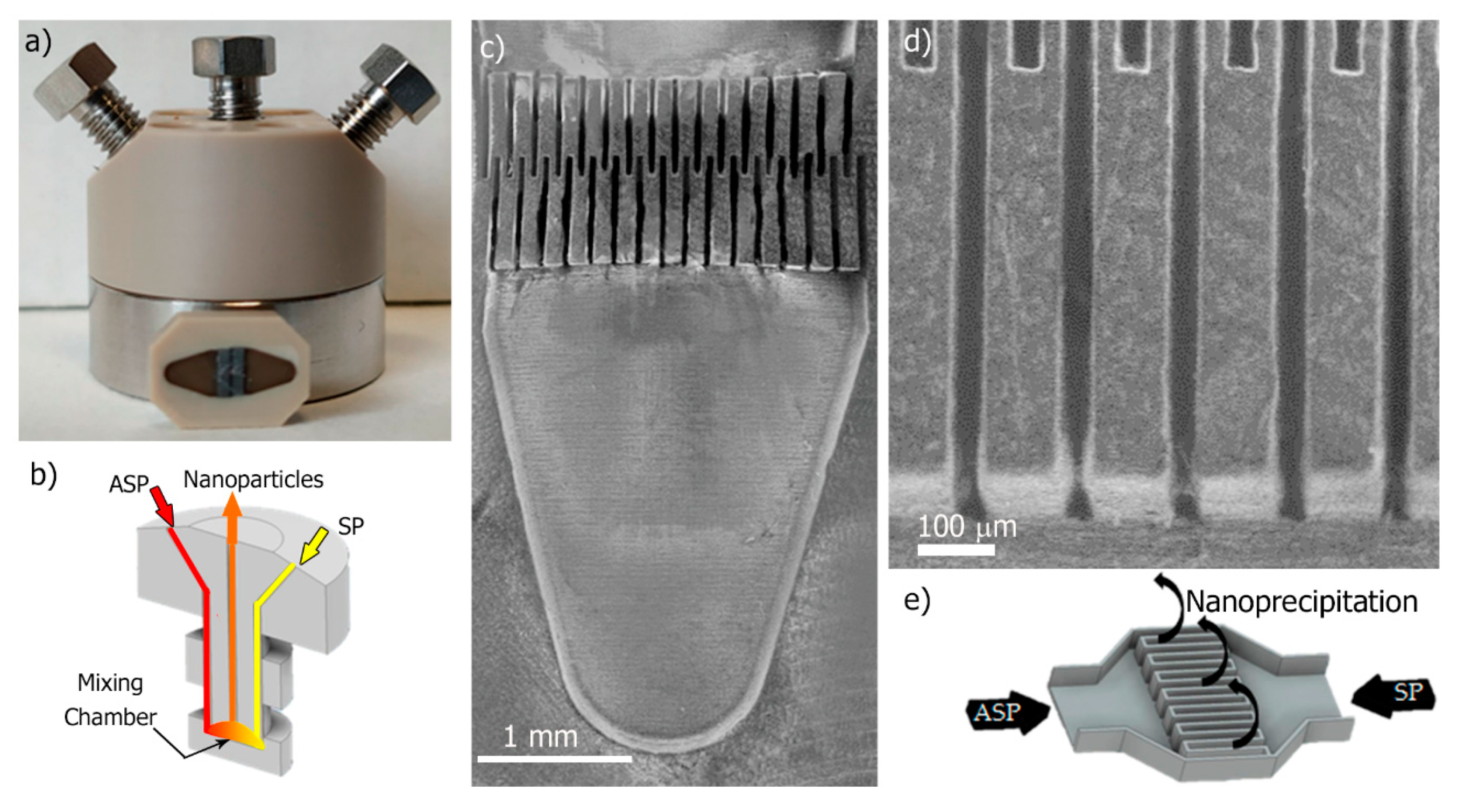 Materials 13 02925 g003 Materials 13 02925 g003