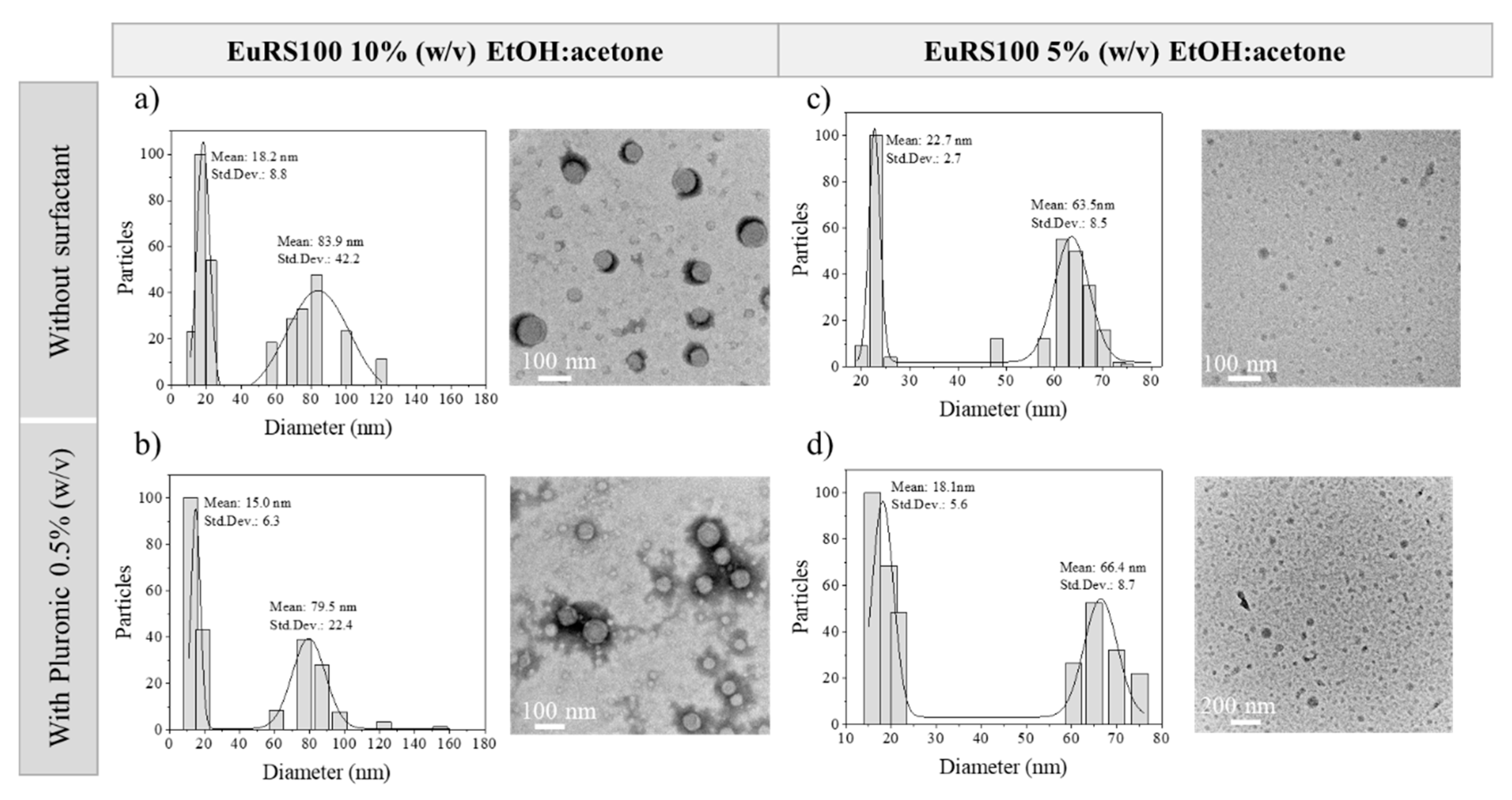 Materials 13 02925 g004 Materials 13 02925 g004