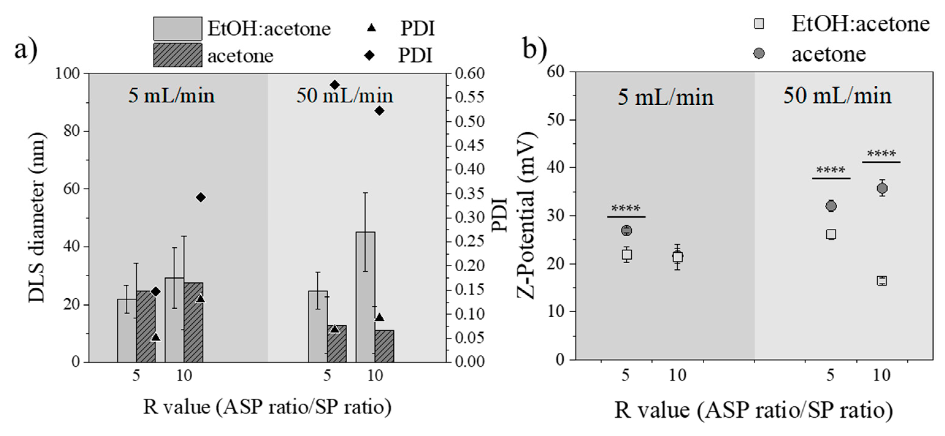 Materials 13 02925 g006 Materials 13 02925 g006
