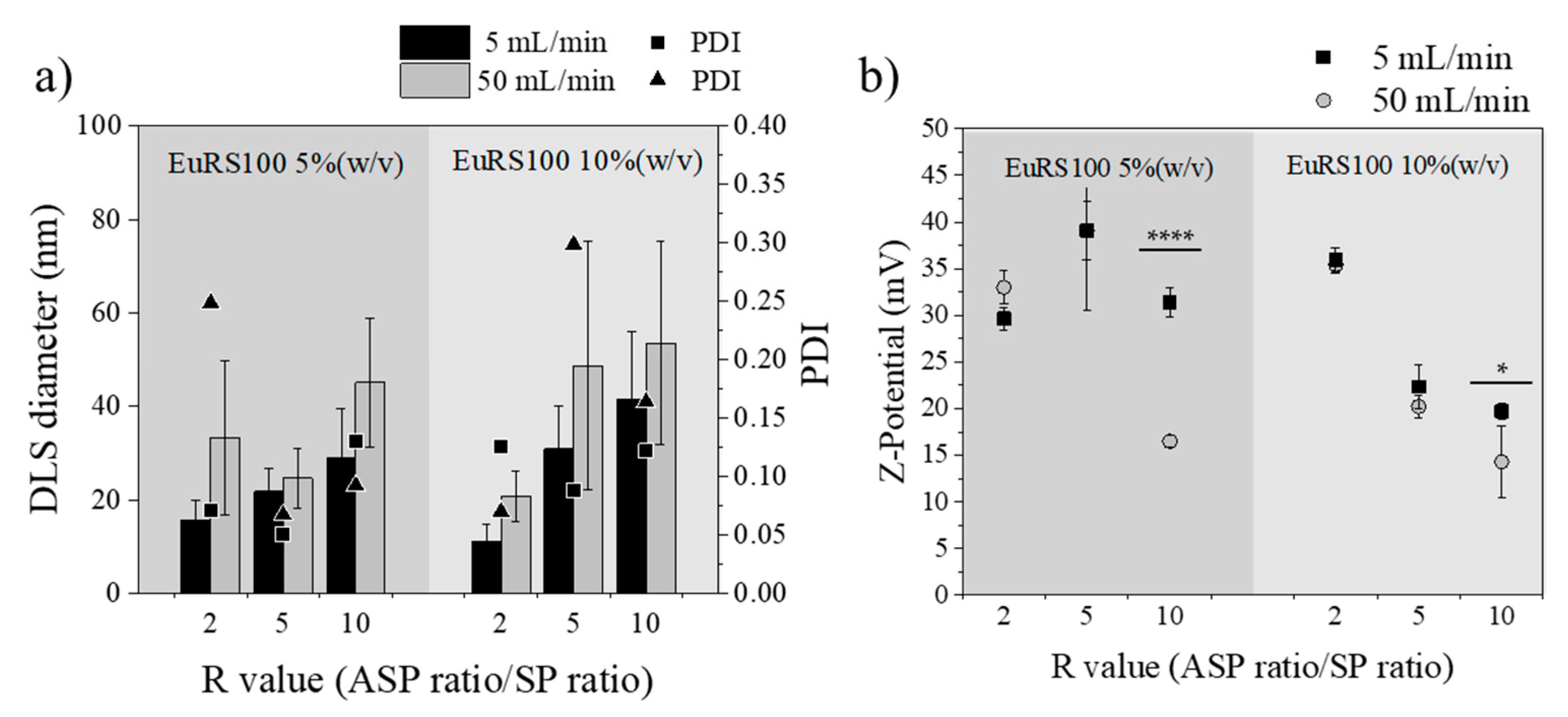 Materials 13 02925 g007 Materials 13 02925 g007