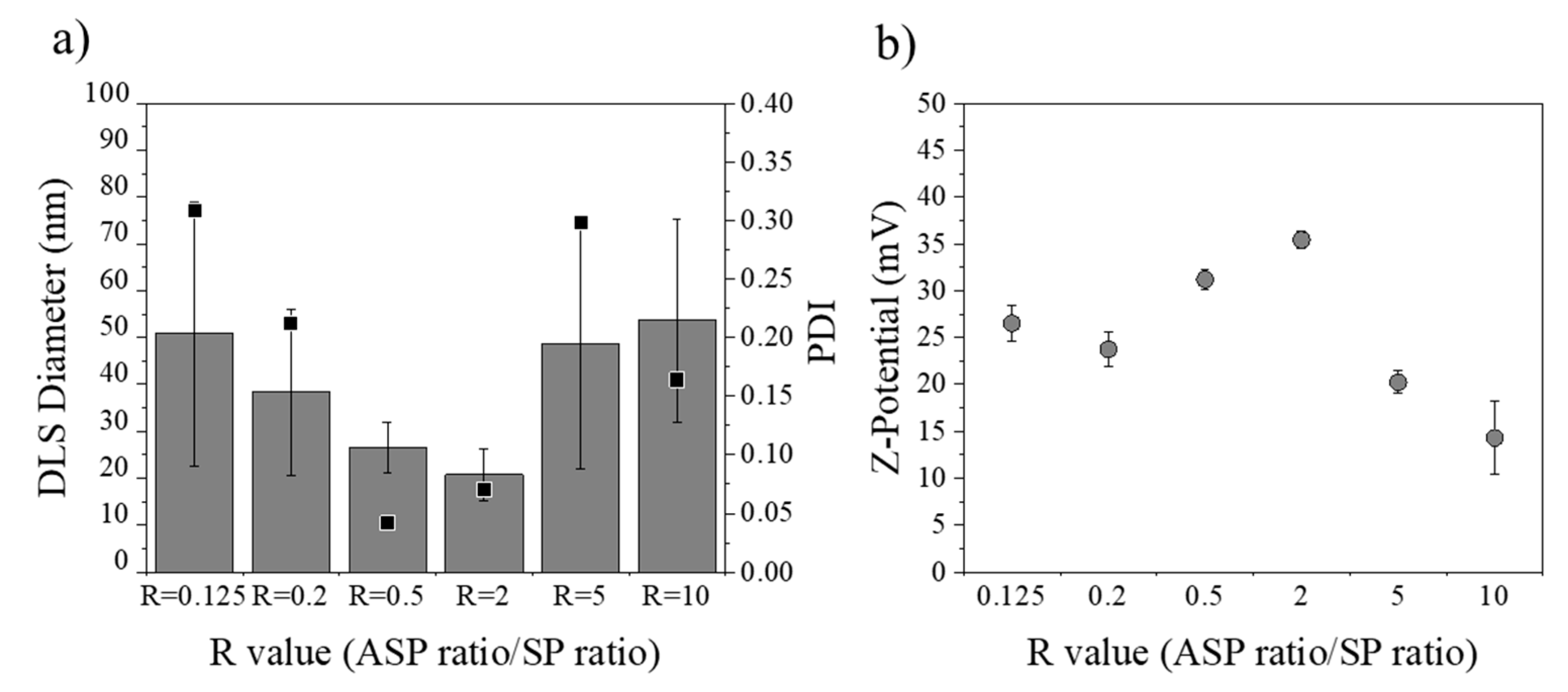 Materials 13 02925 g009 Materials 13 02925 g009