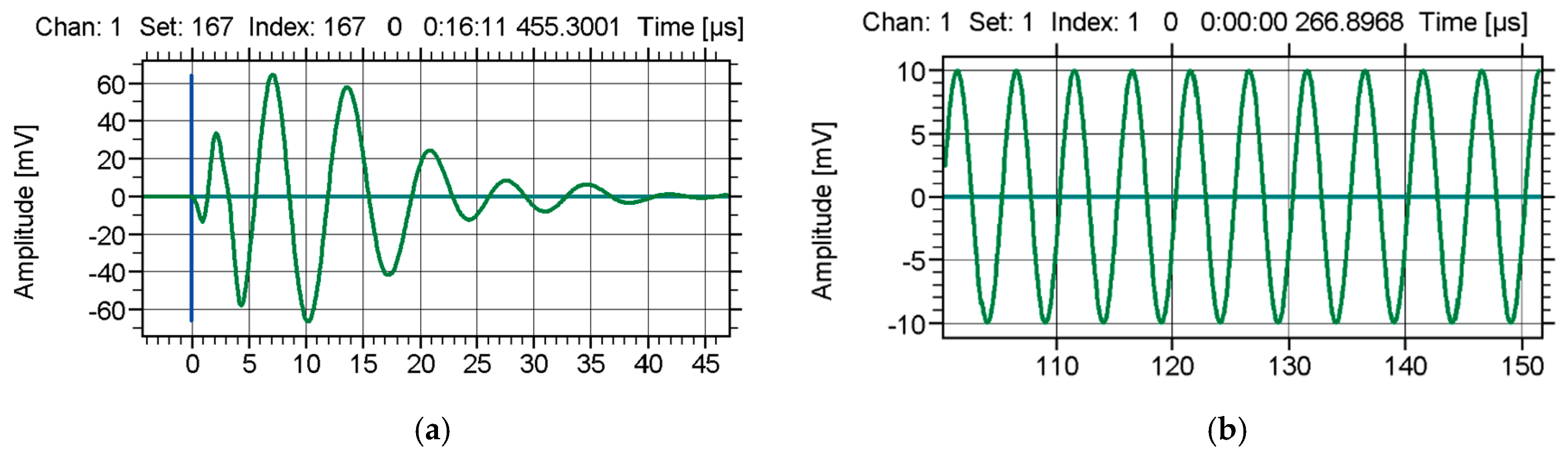 Materials 13 02926 g001