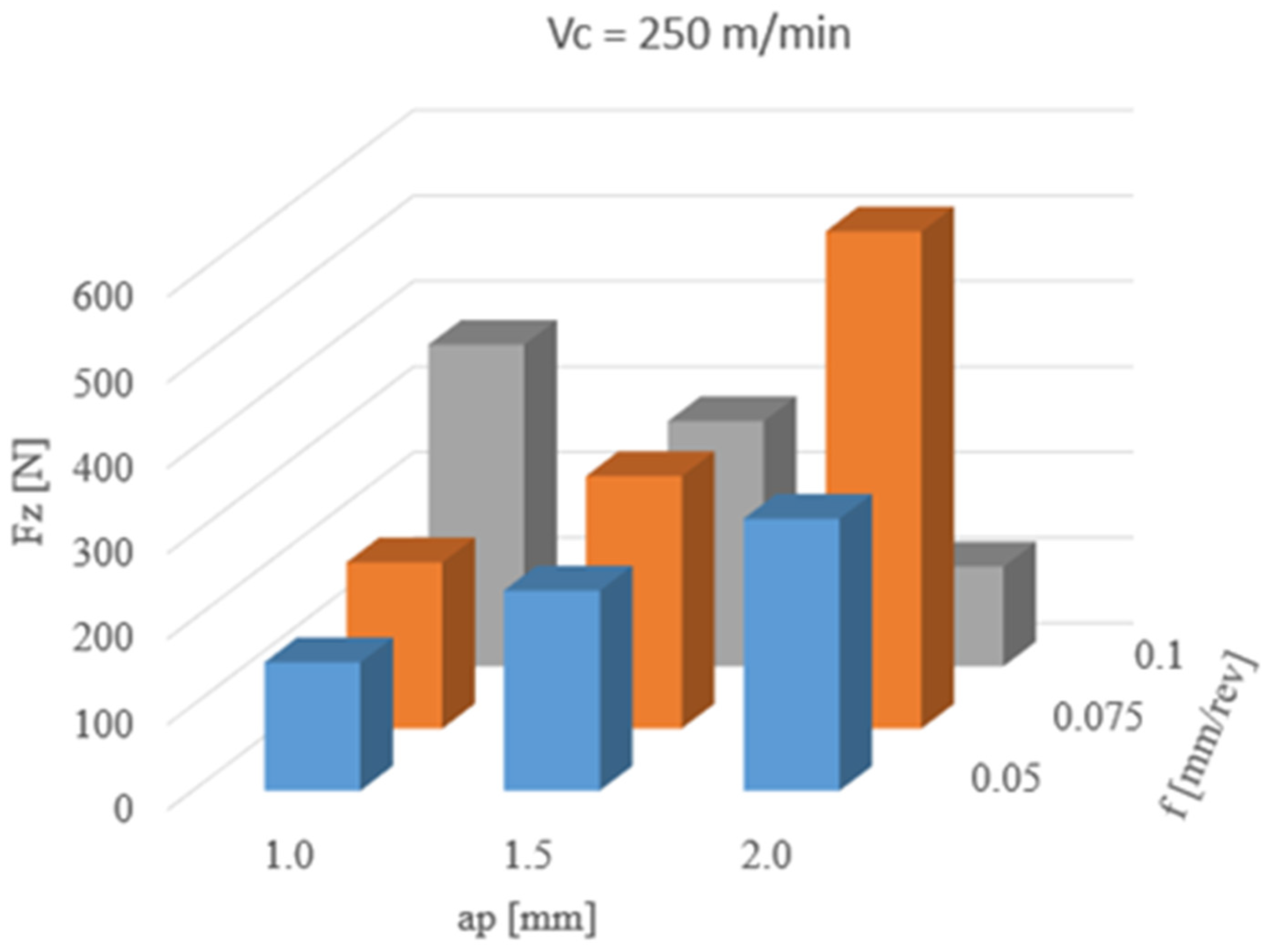 Materials 13 02926 g007
