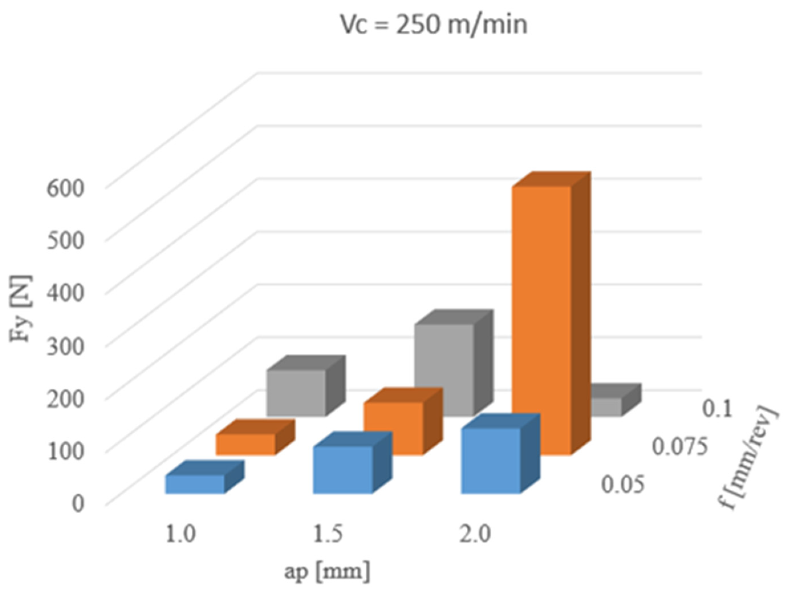 Materials 13 02926 g008
