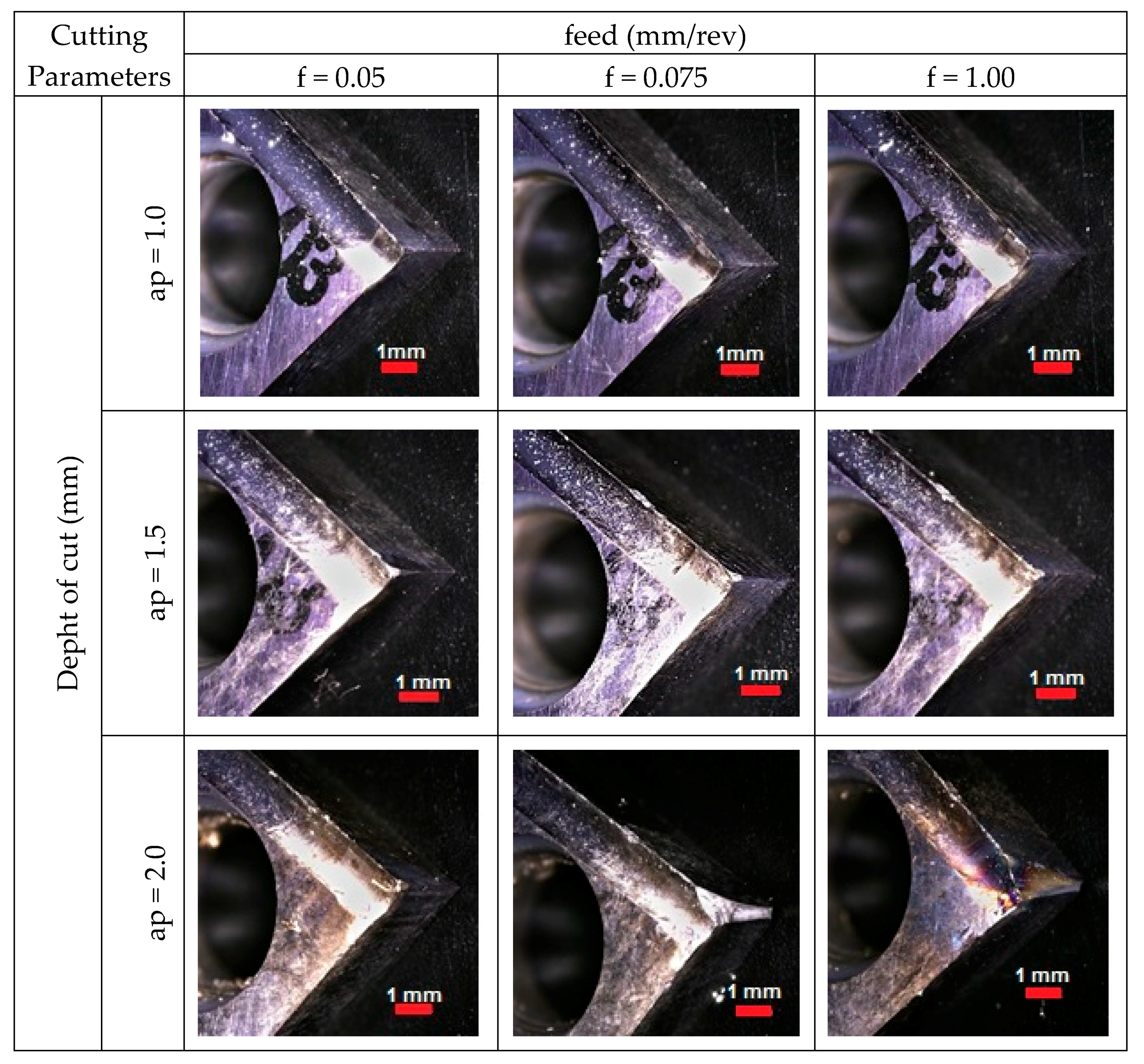 Materials 13 02926 g010