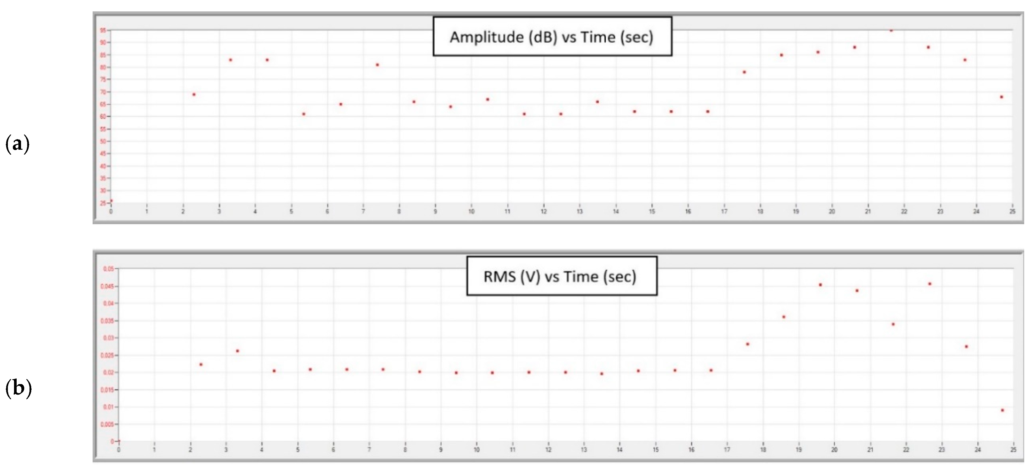 Materials 13 02926 g015