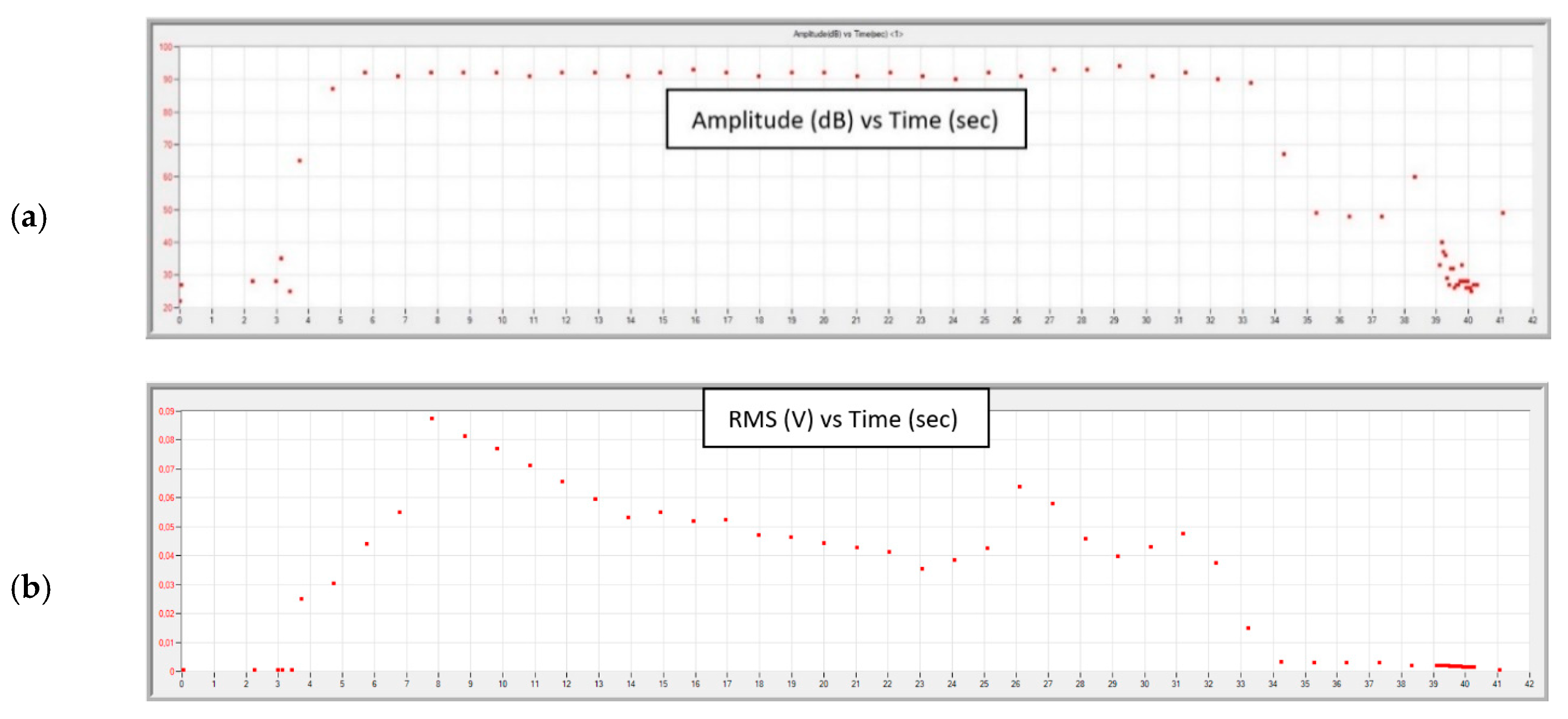 Materials 13 02926 g017