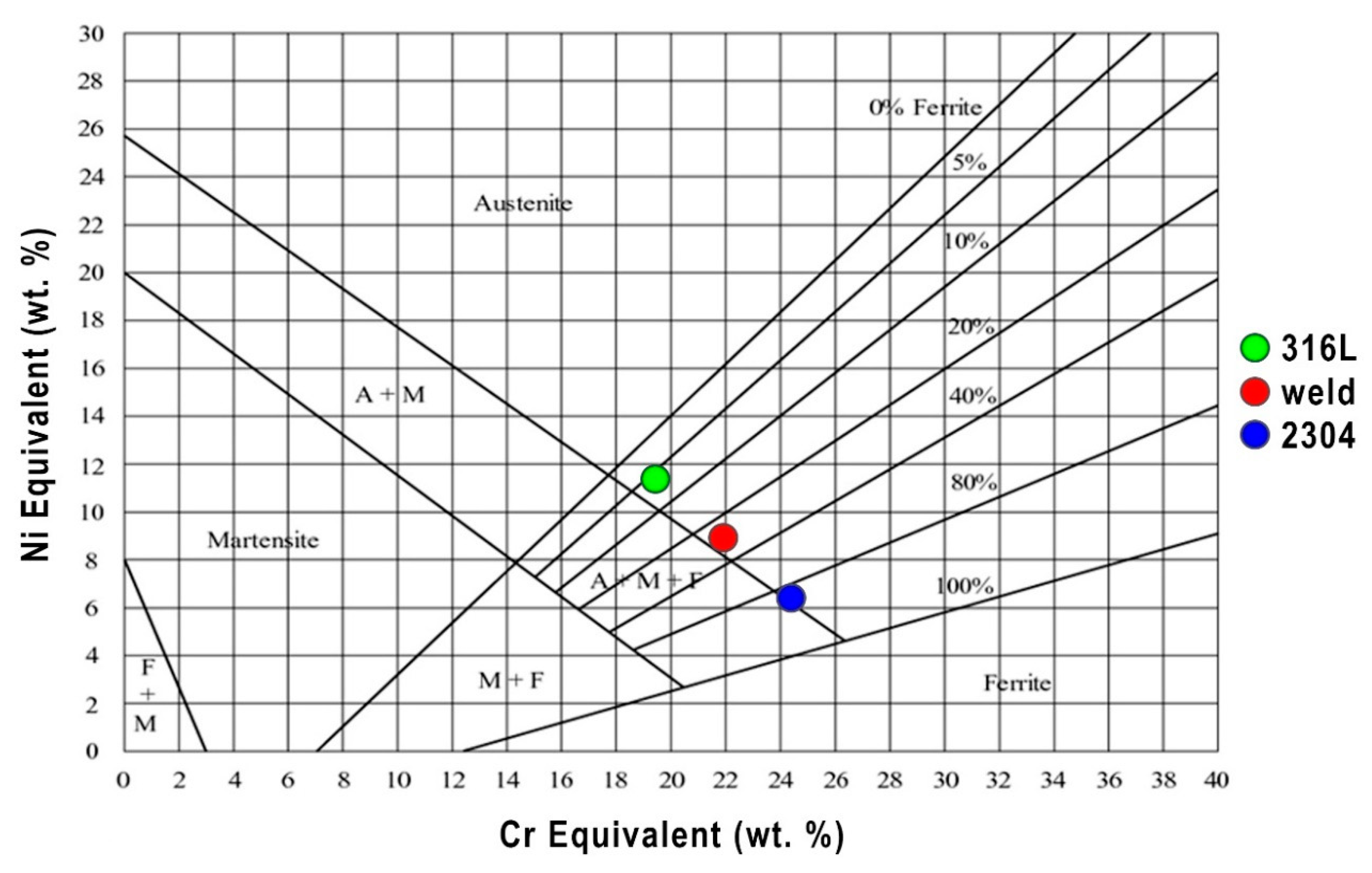 Materials 13 02930 g011