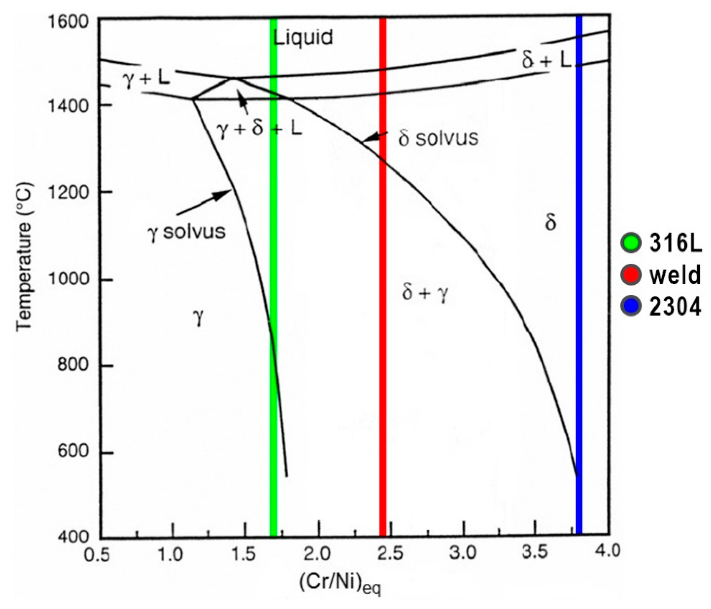 Materials 13 02930 g012
