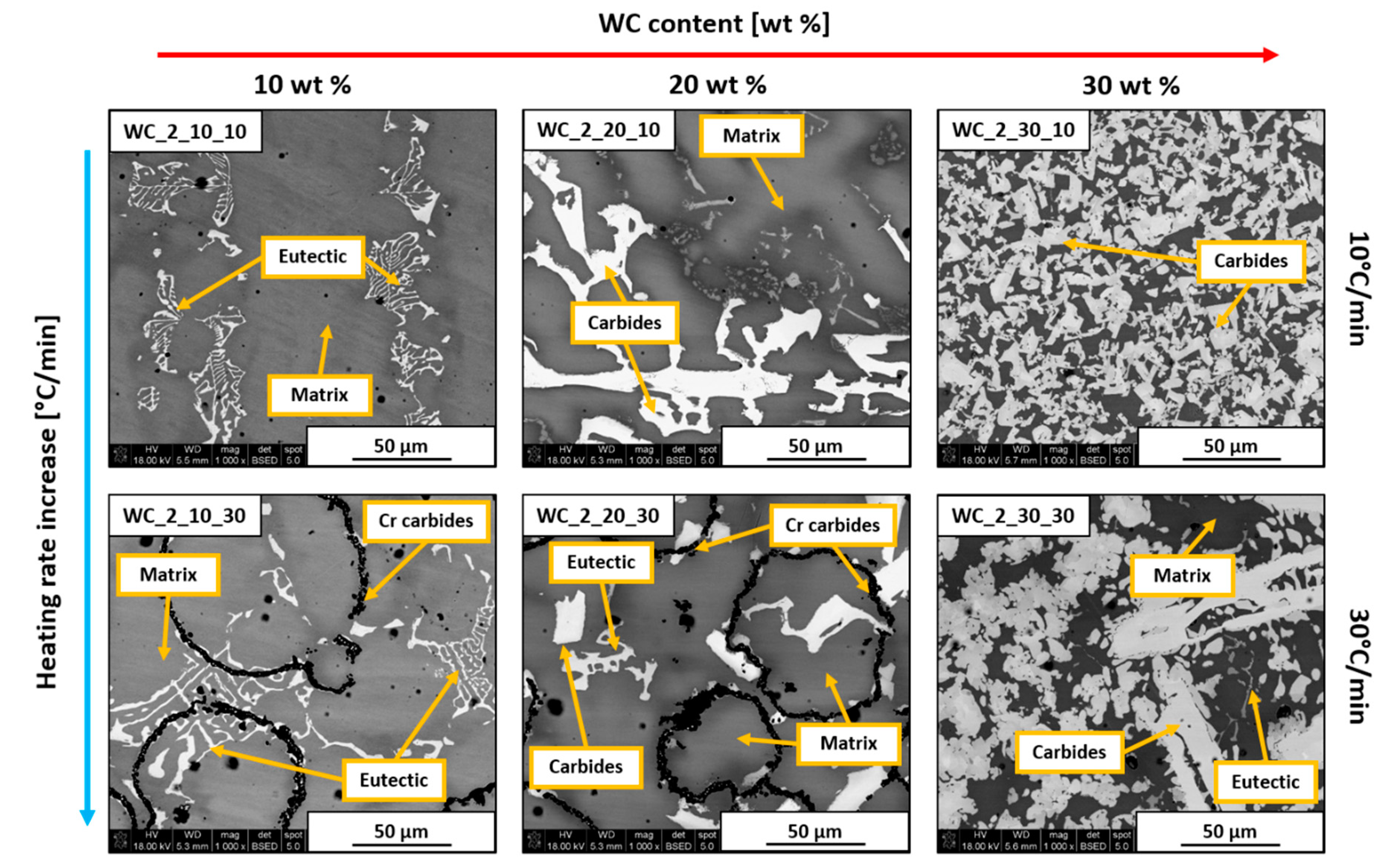 Materials 13 02932 g006