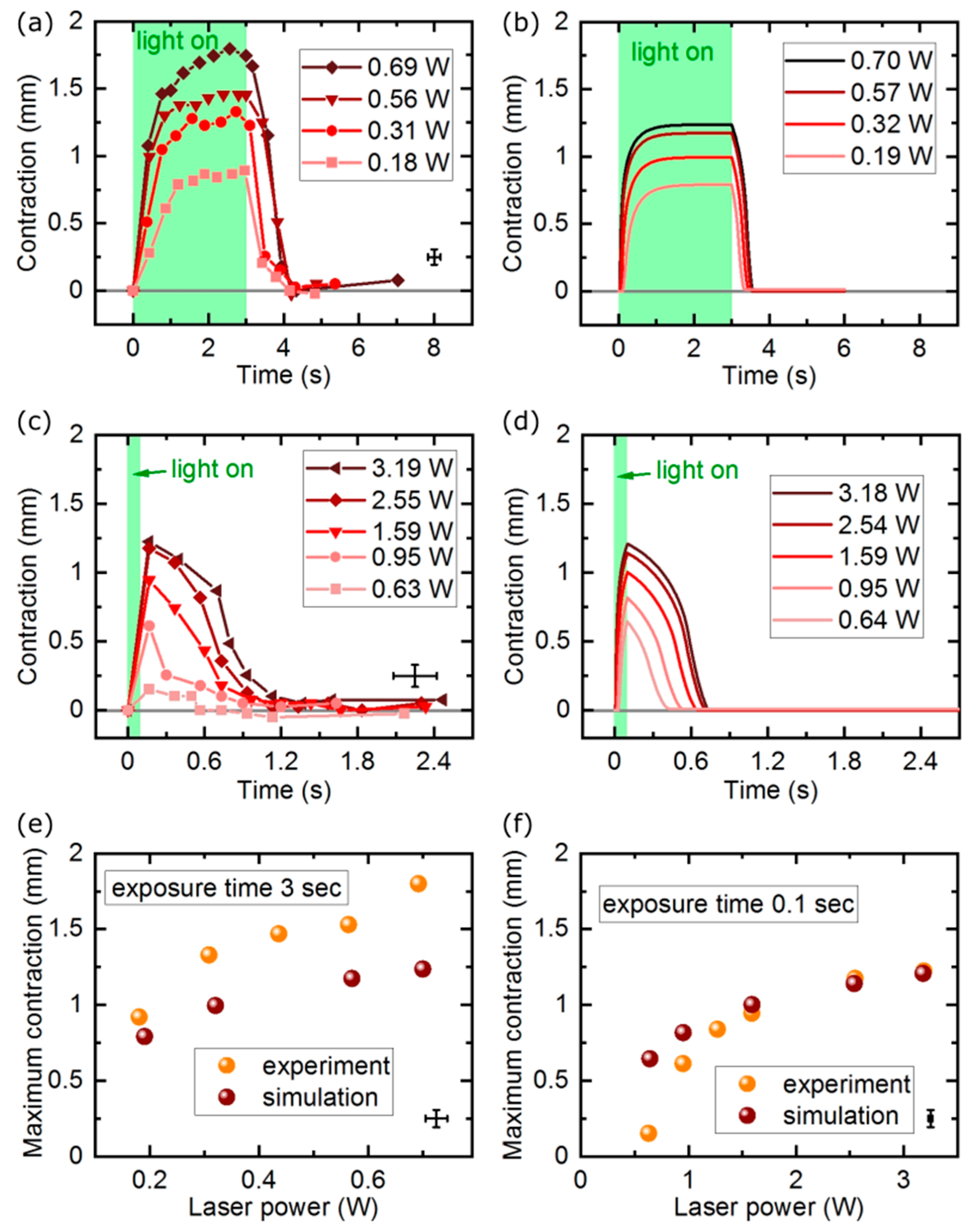 Materials 13 02933 g002