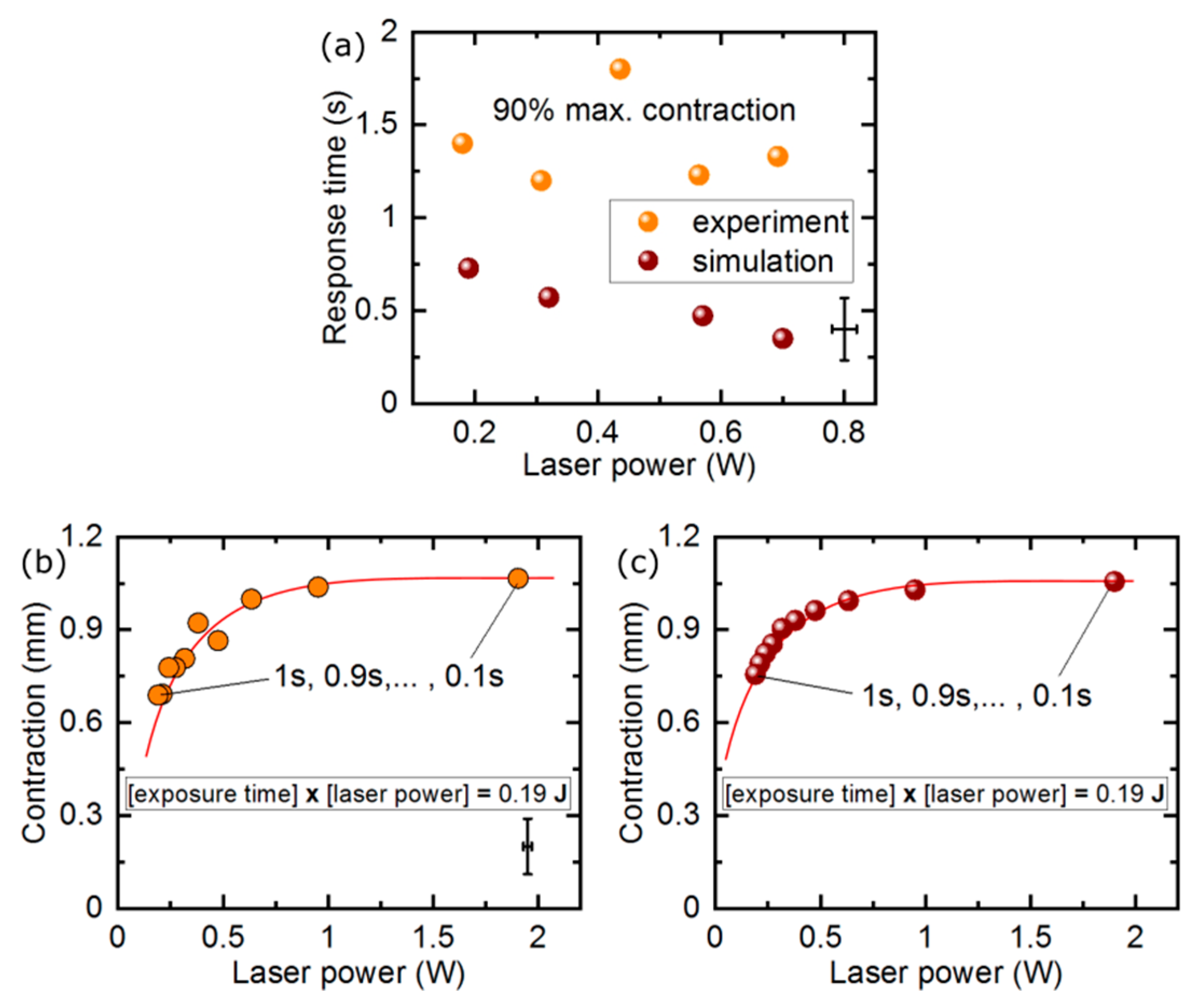 Materials 13 02933 g003