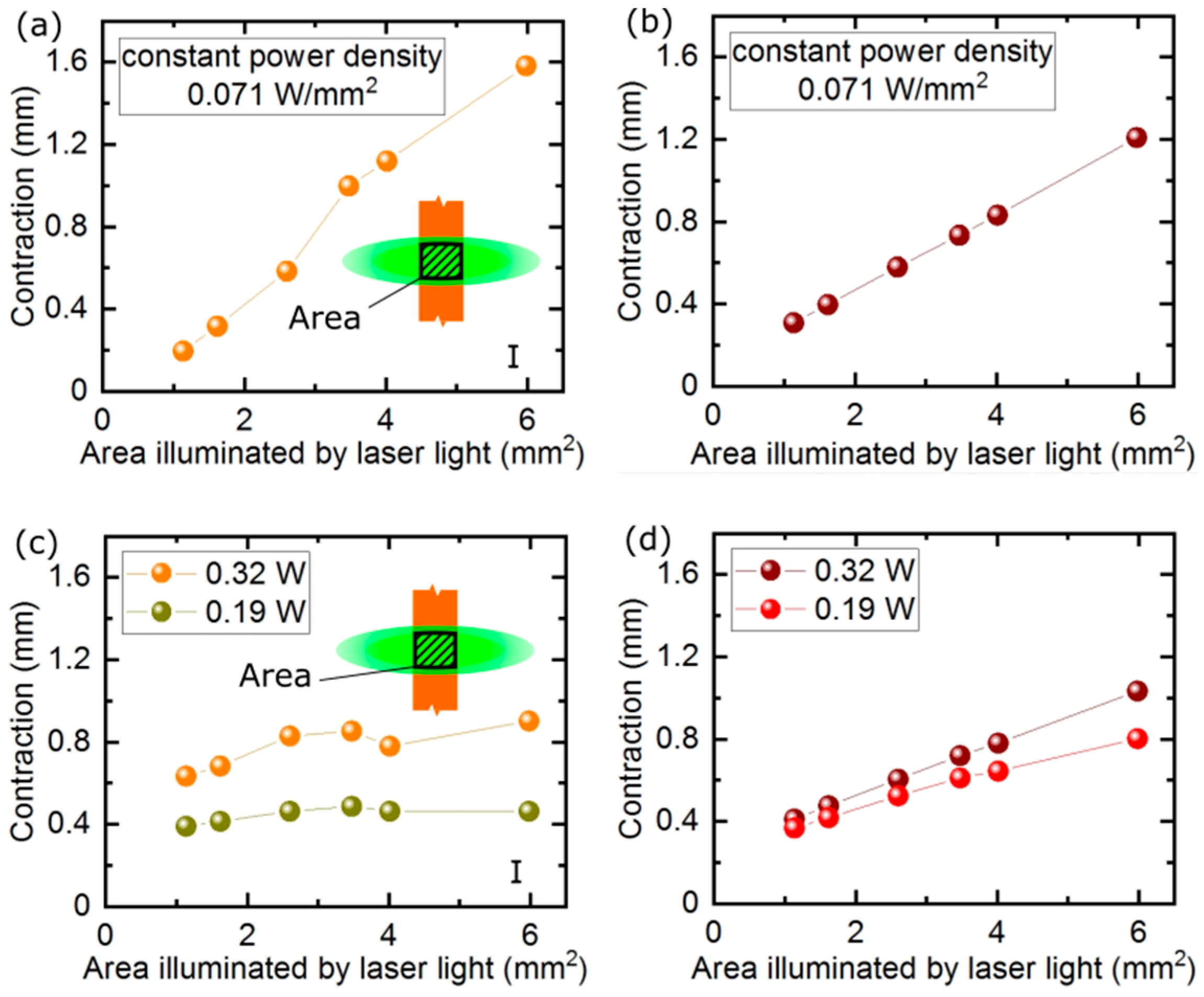 Materials 13 02933 g004