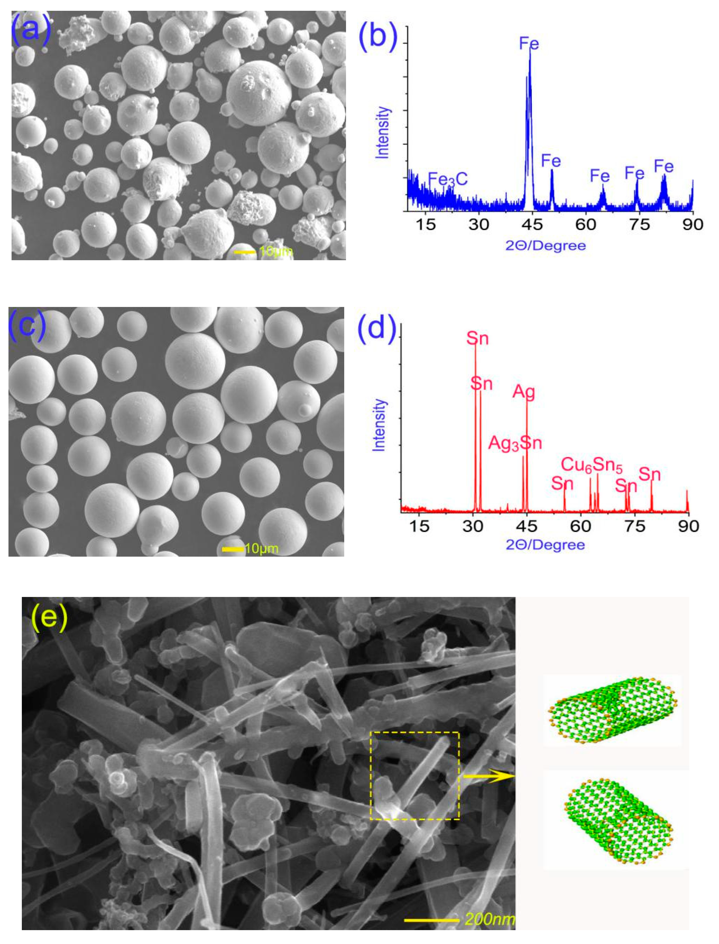 Materials 13 02934 g001 Materials 13 02934 g001
