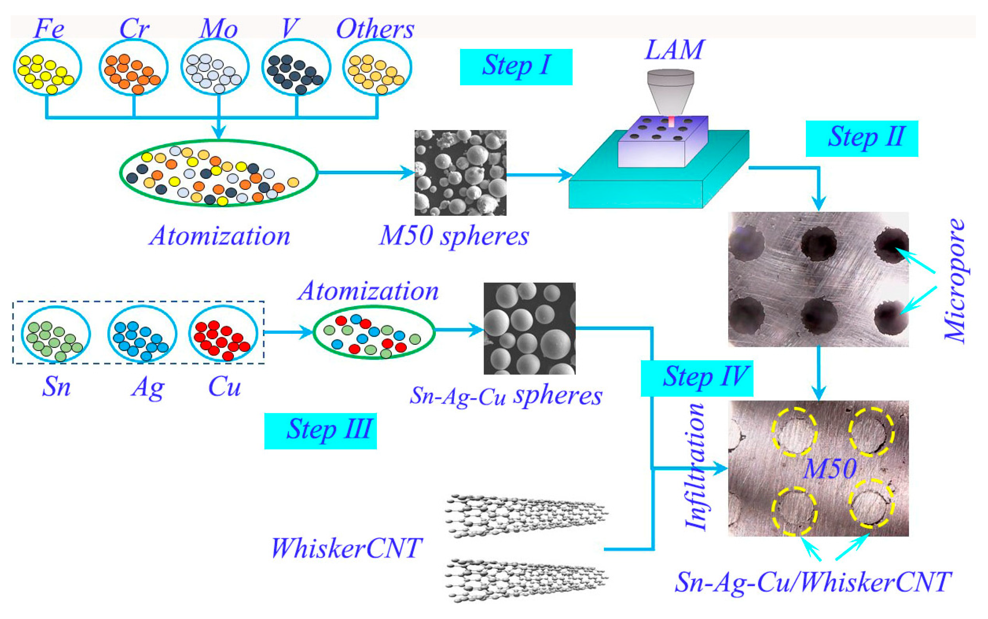 Materials 13 02934 g002 Materials 13 02934 g002