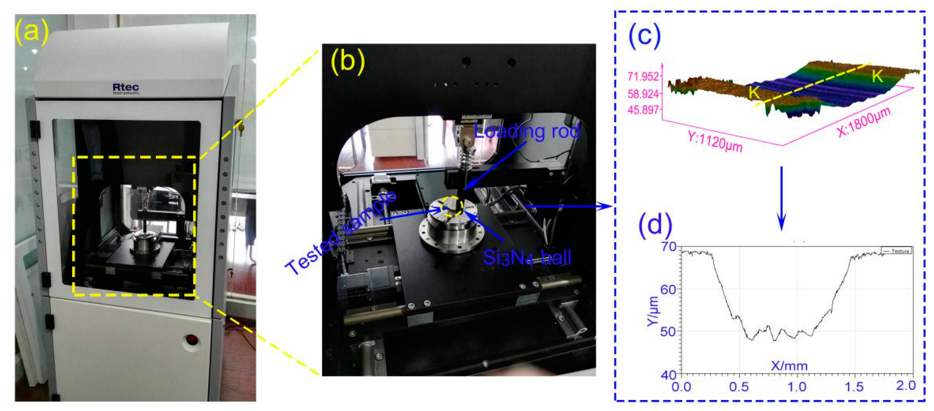Materials 13 02934 g003 Materials 13 02934 g003