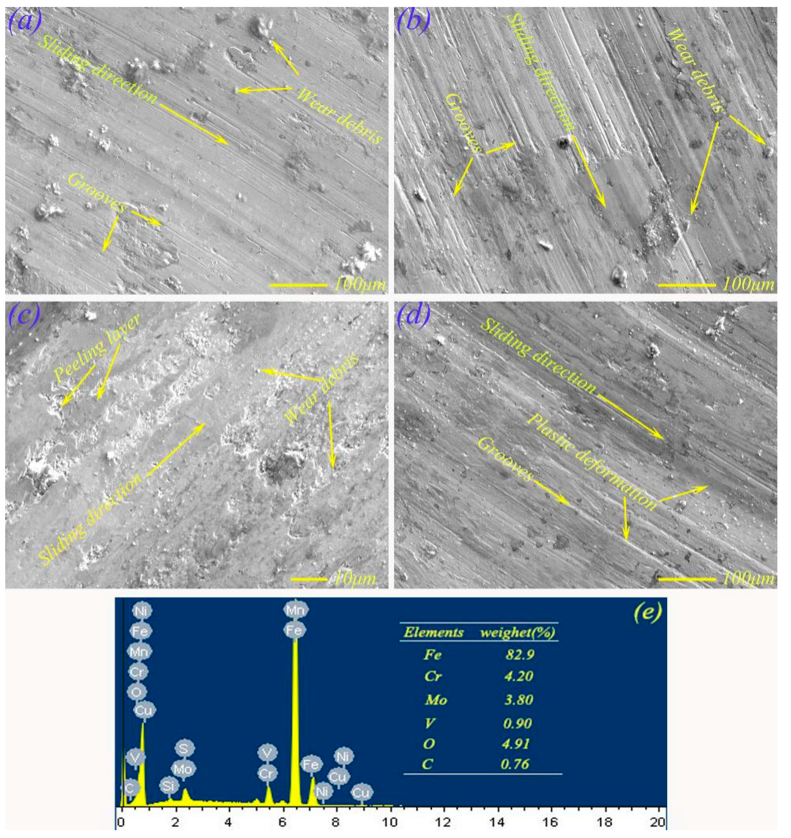 Materials 13 02934 g007 Materials 13 02934 g007