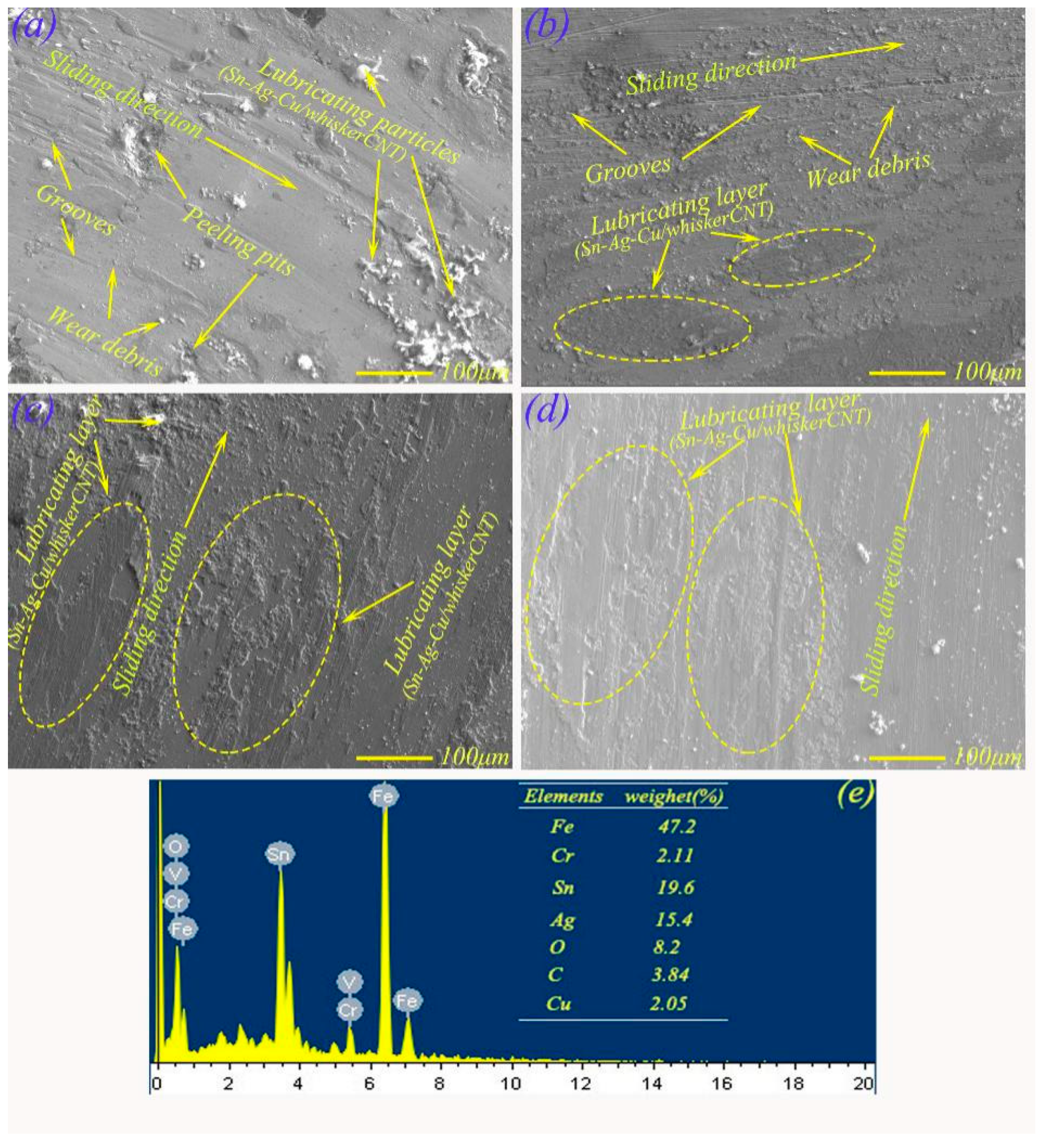 Materials 13 02934 g009 Materials 13 02934 g009